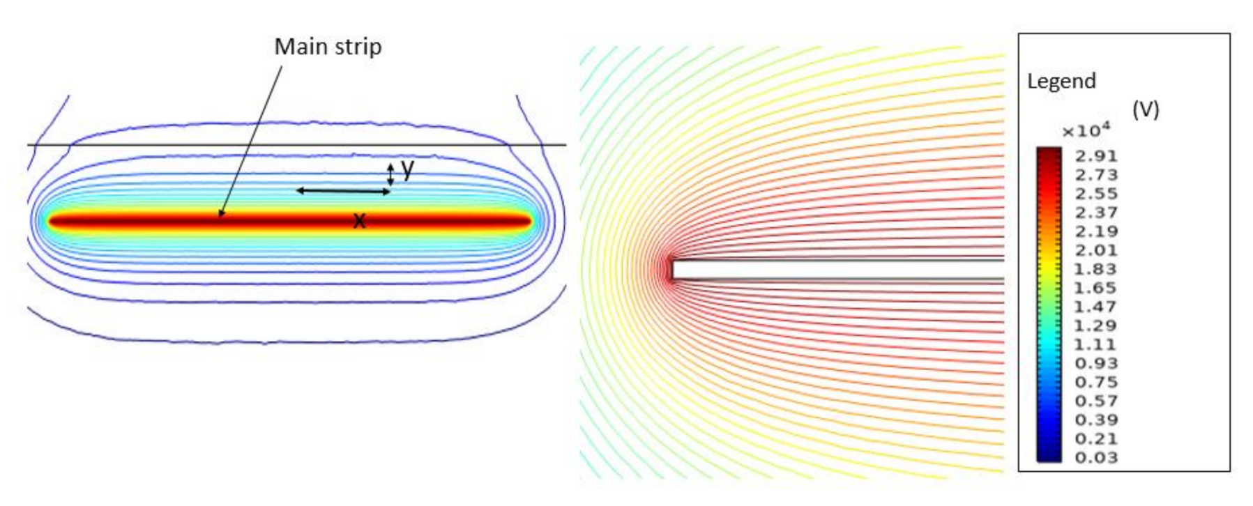 Energies 14 01036 g015 Energies 14 01036 g015