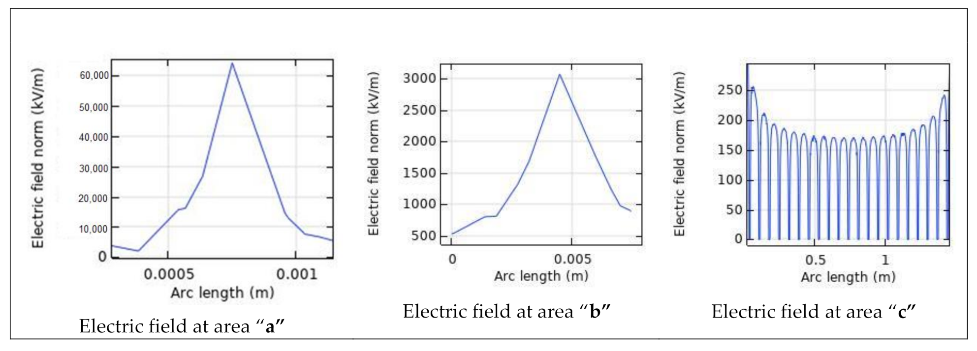 Energies 14 01036 g017 Energies 14 01036 g017
