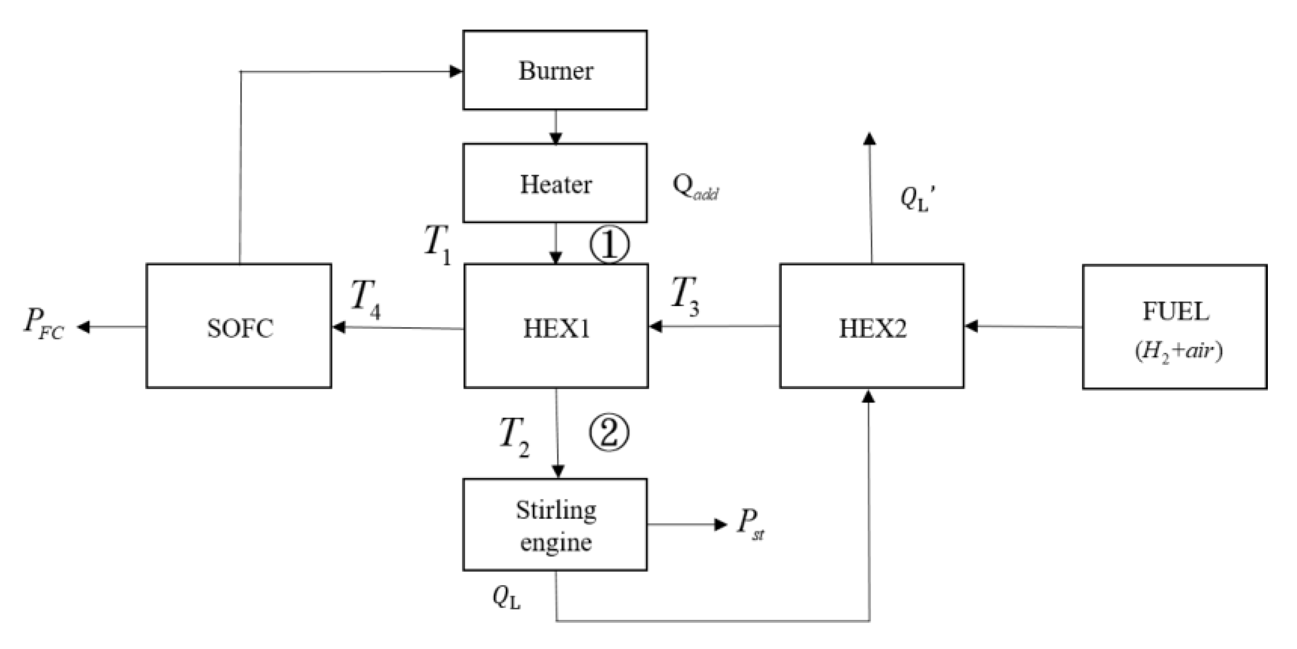 Energies 14 01037 g002 Energies 14 01037 g002
