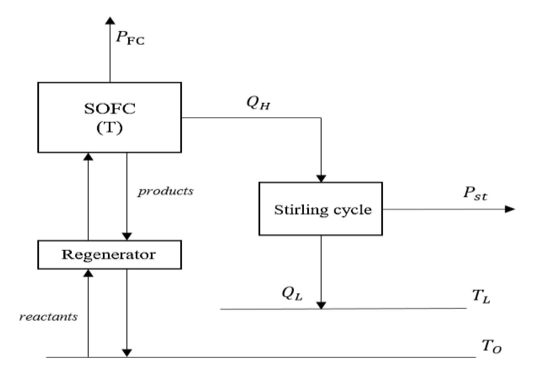 Energies 14 01037 g003 Energies 14 01037 g003
