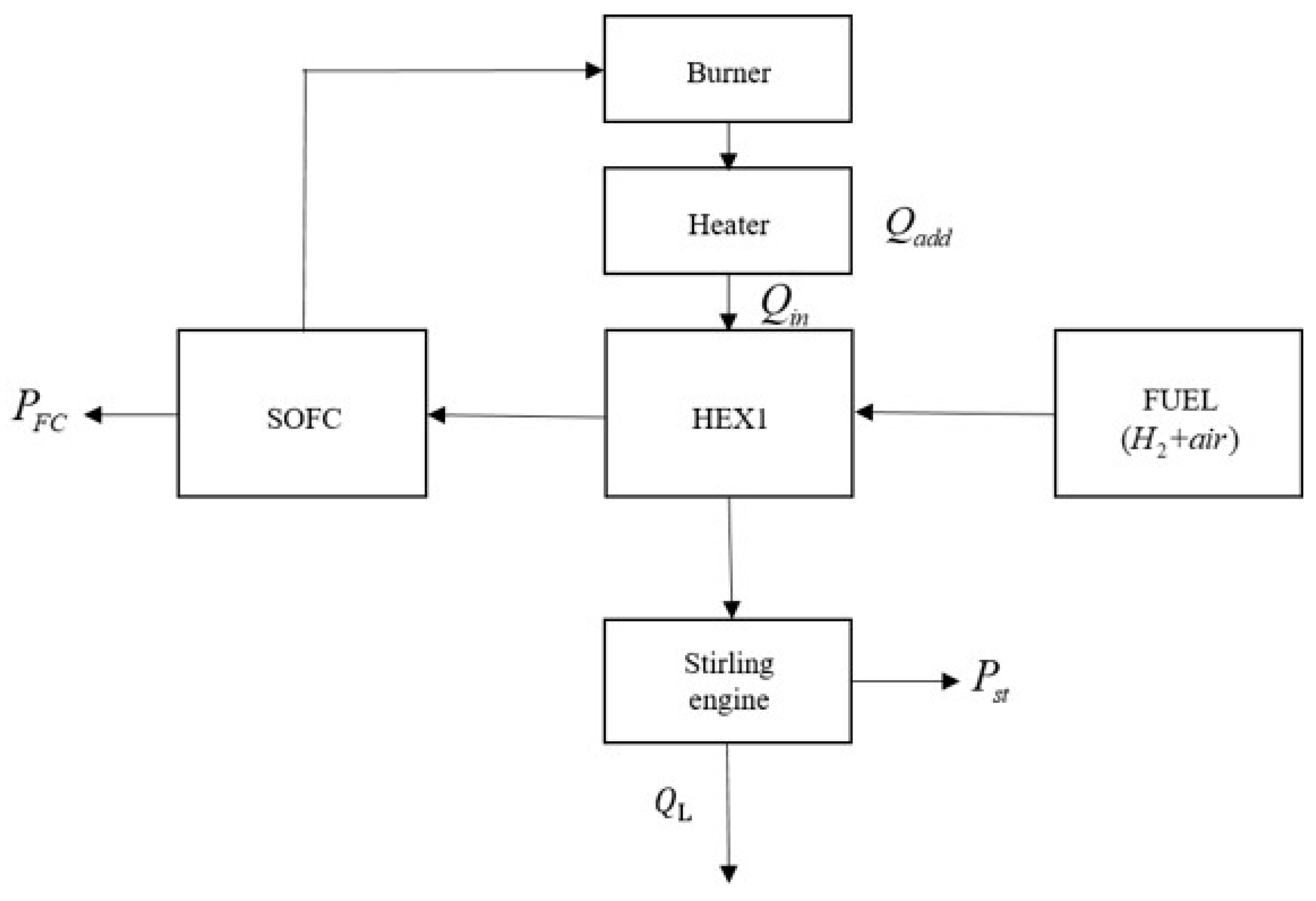 Energies 14 01037 g006 Energies 14 01037 g006