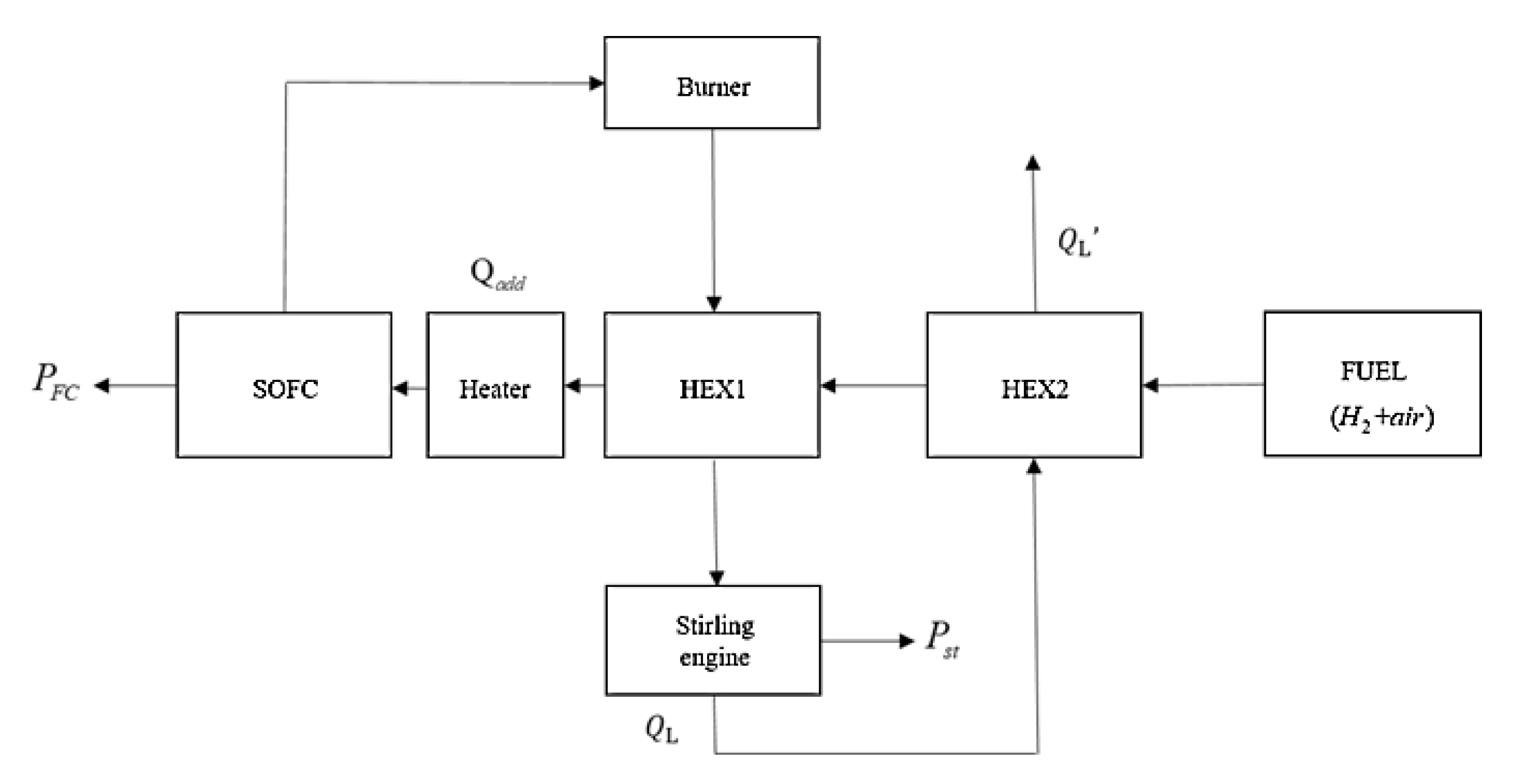 Energies 14 01037 g009 Energies 14 01037 g009