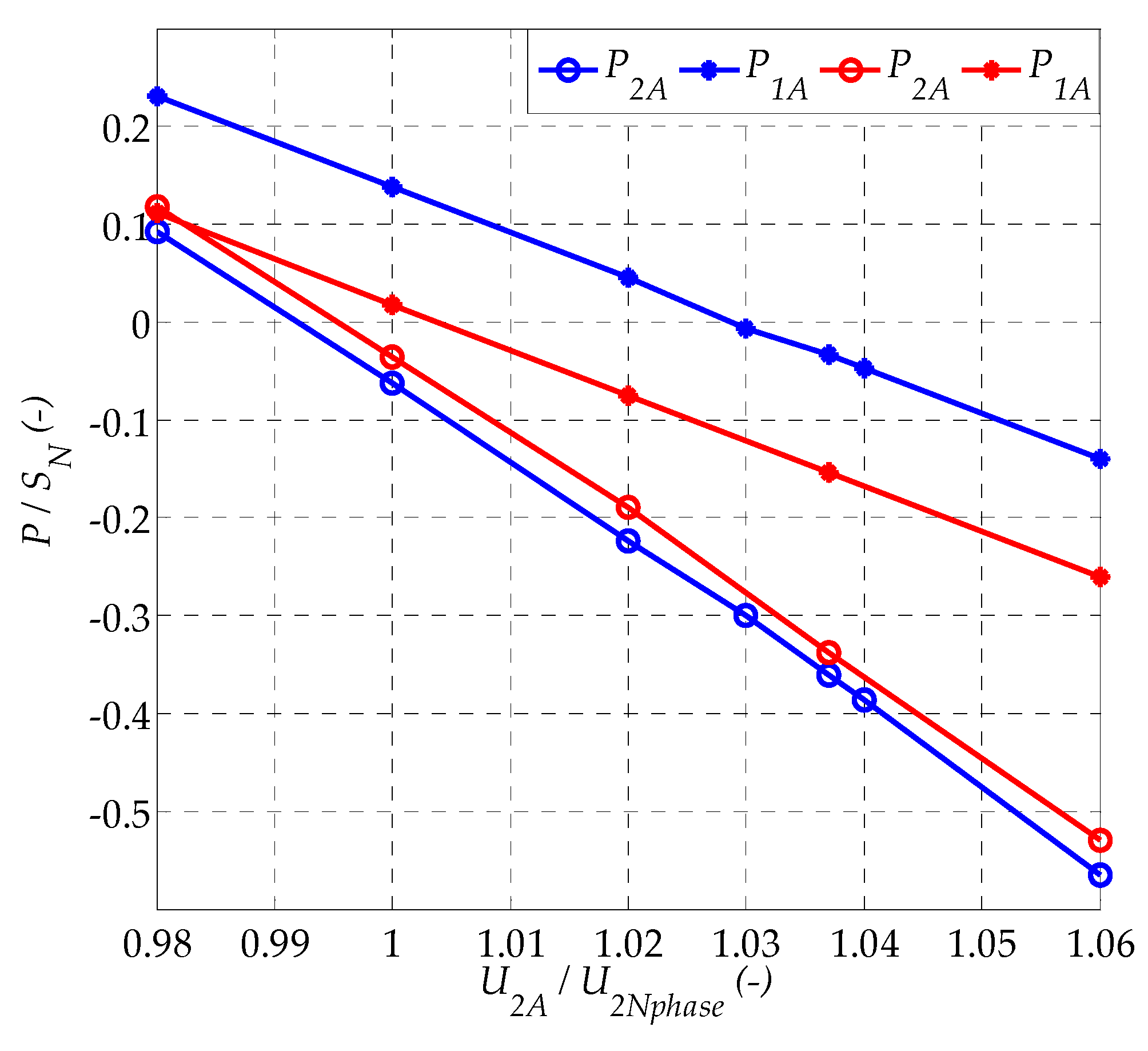 Energies 14 01038 g001 Energies 14 01038 g001
