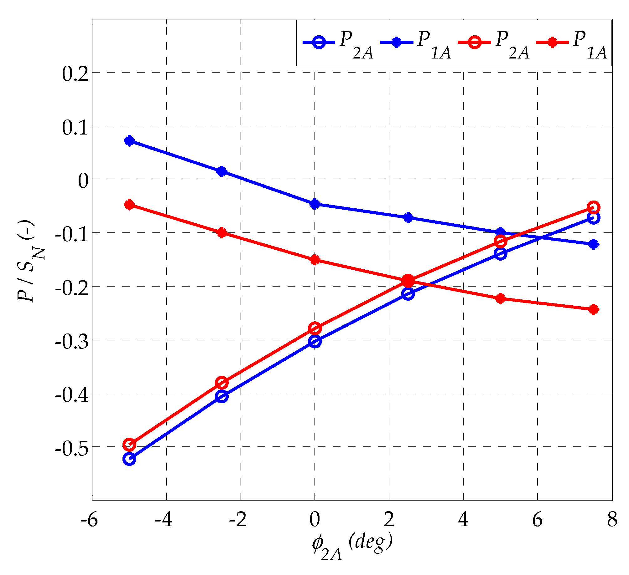 Energies 14 01038 g002 Energies 14 01038 g002