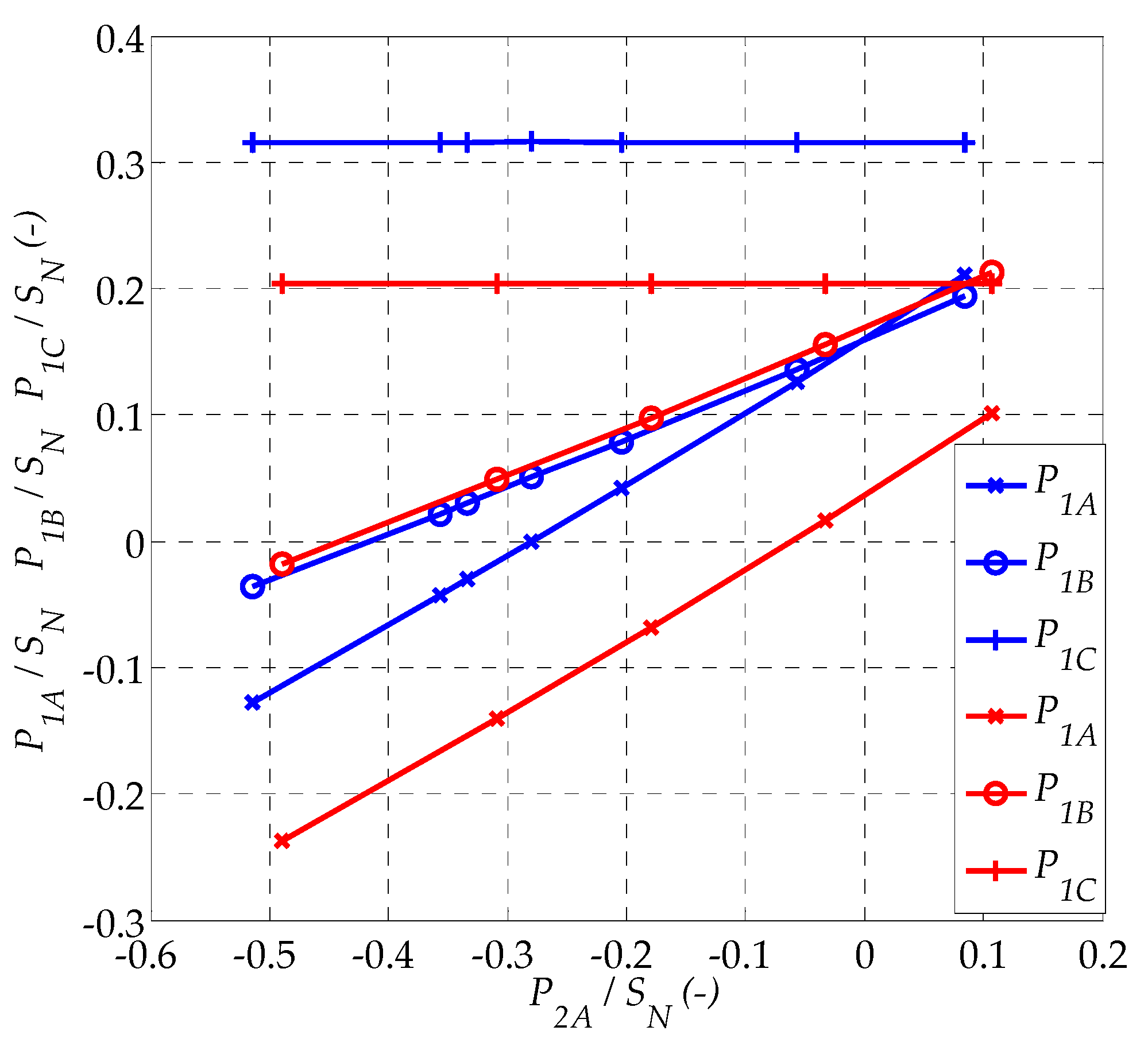 Energies 14 01038 g003 Energies 14 01038 g003