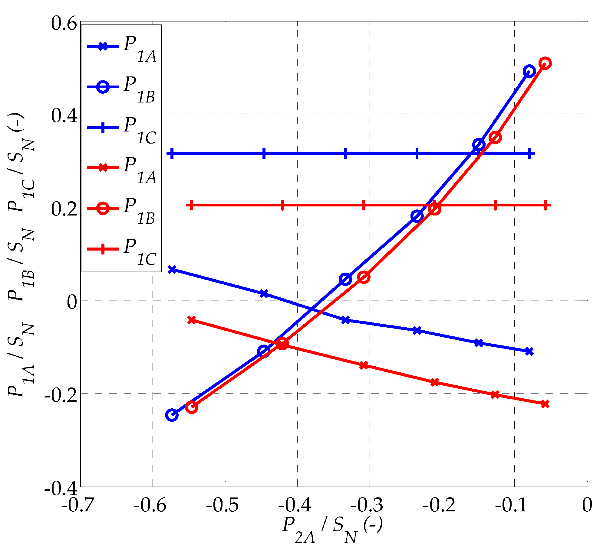 Energies 14 01038 g004 Energies 14 01038 g004