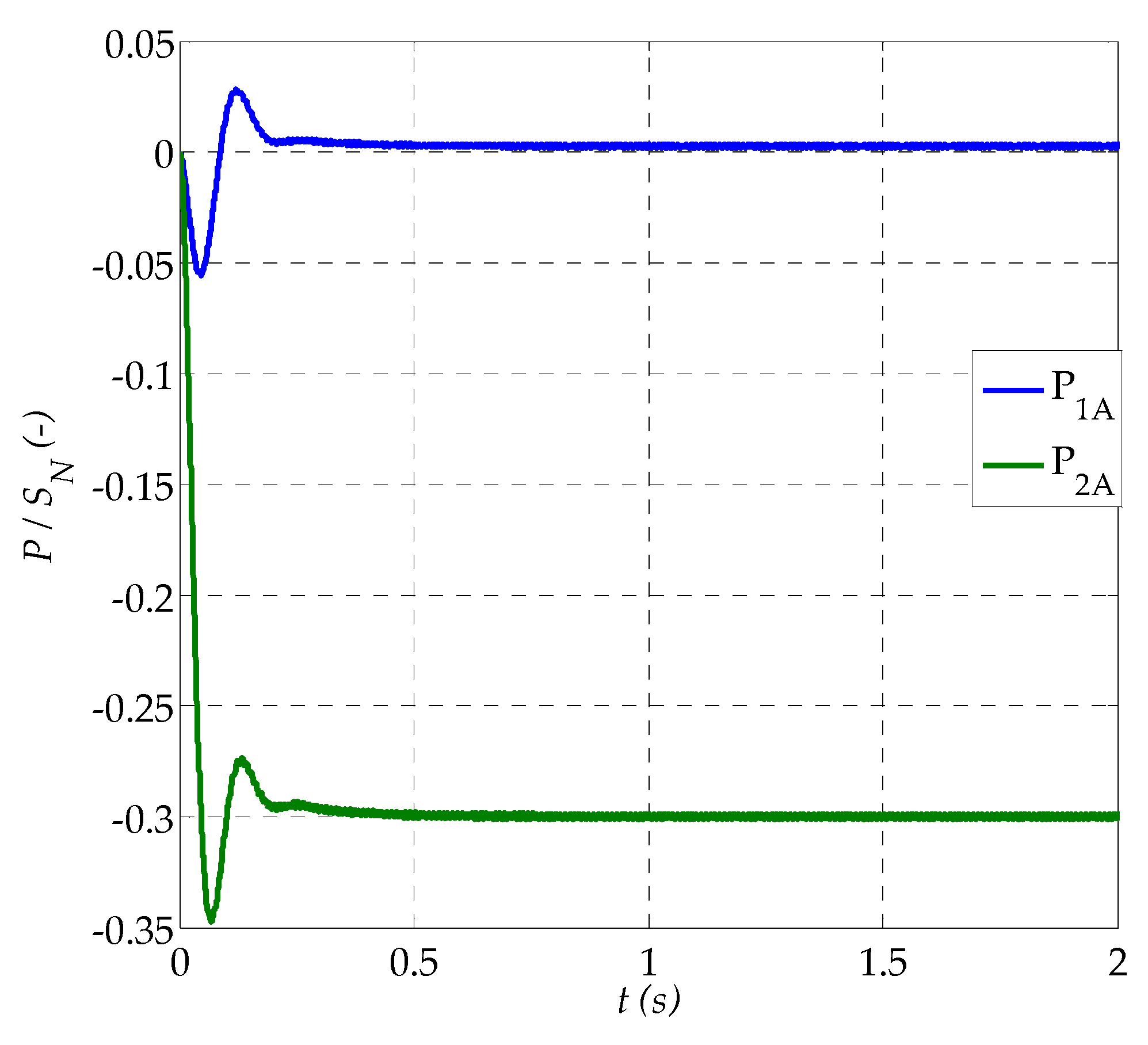 Energies 14 01038 g007 Energies 14 01038 g007