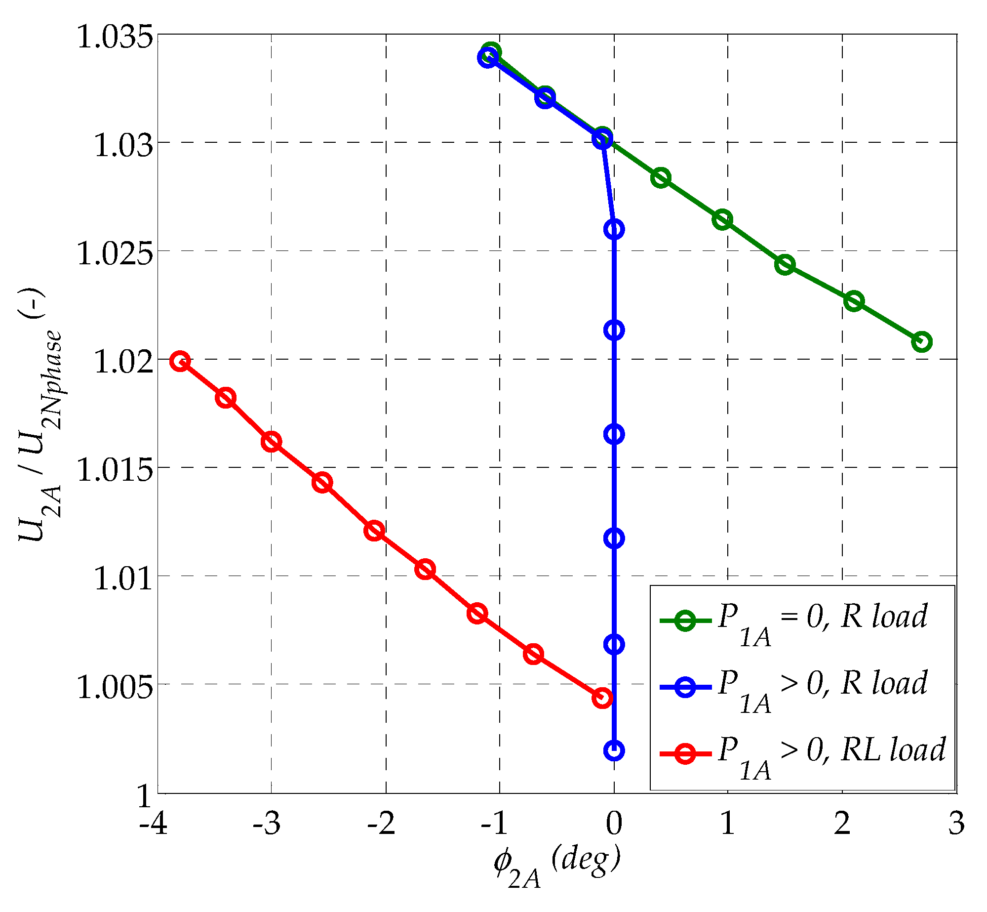 Energies 14 01038 g008 Energies 14 01038 g008
