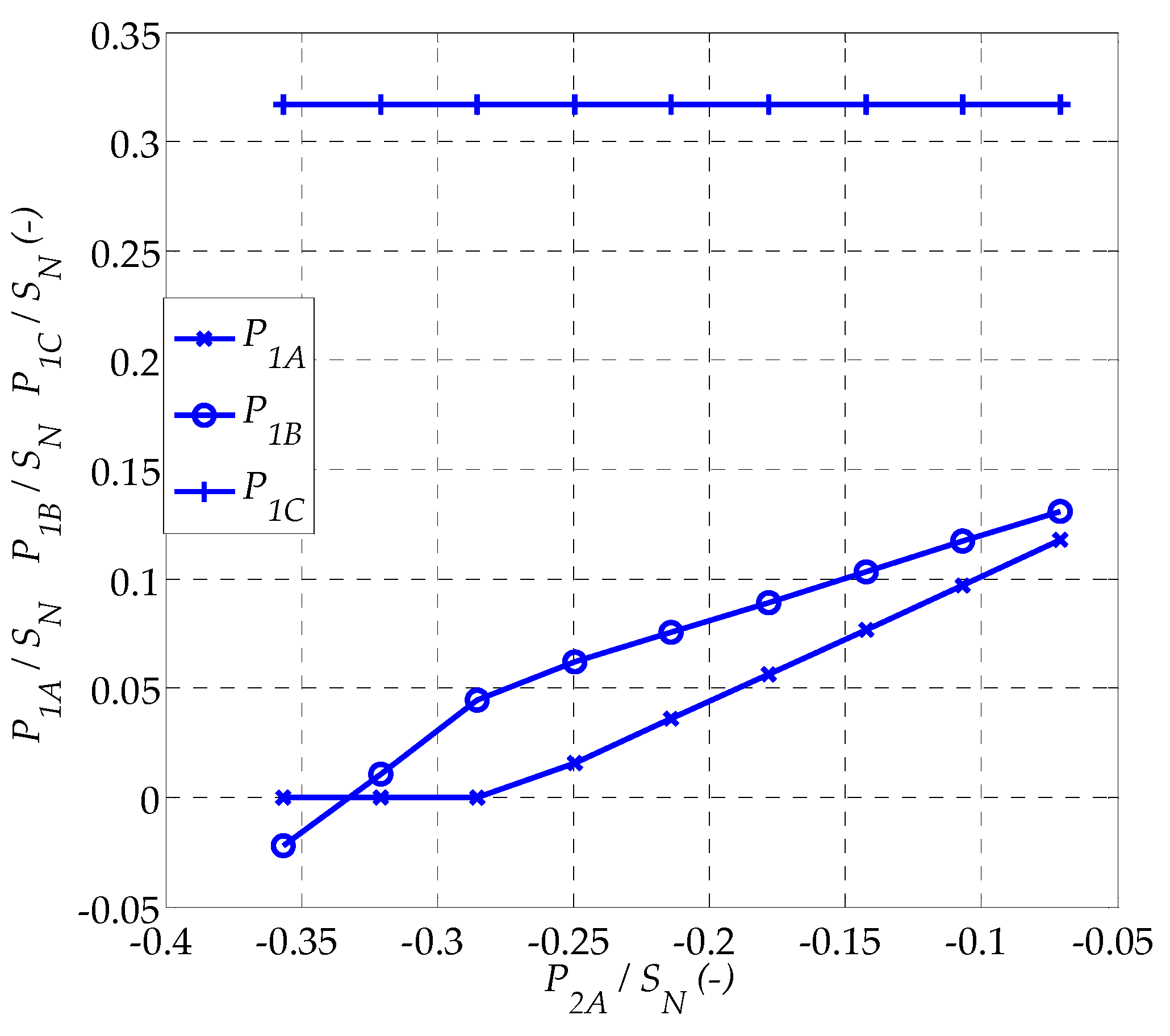 Energies 14 01038 g009 Energies 14 01038 g009