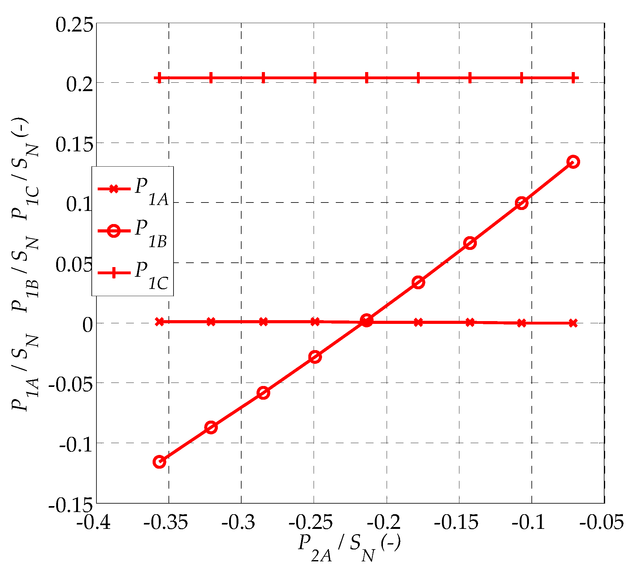 Energies 14 01038 g010 Energies 14 01038 g010
