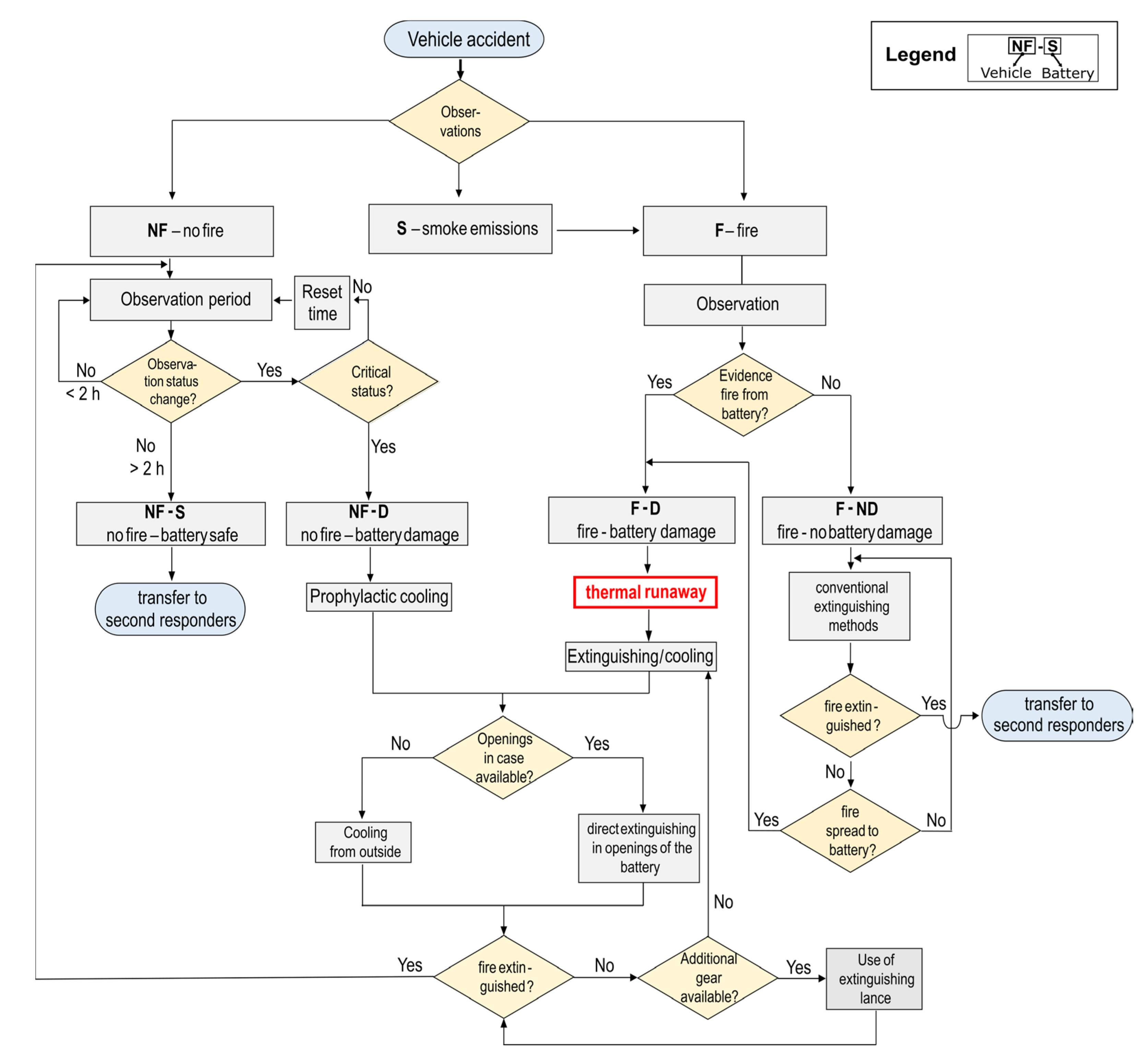 Energies 14 01040 g003 Energies 14 01040 g003