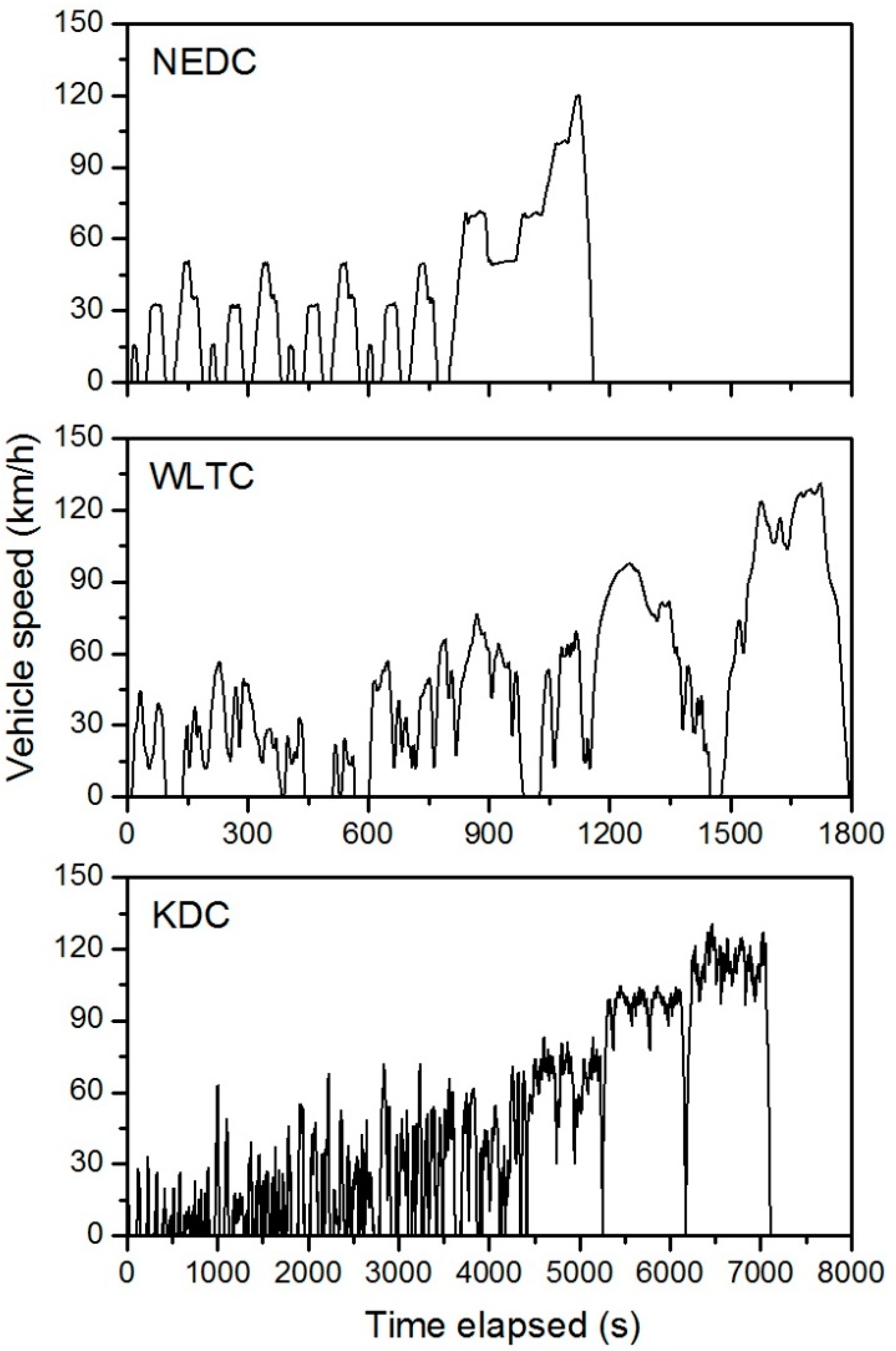 Energies 14 01041 g002 Energies 14 01041 g002