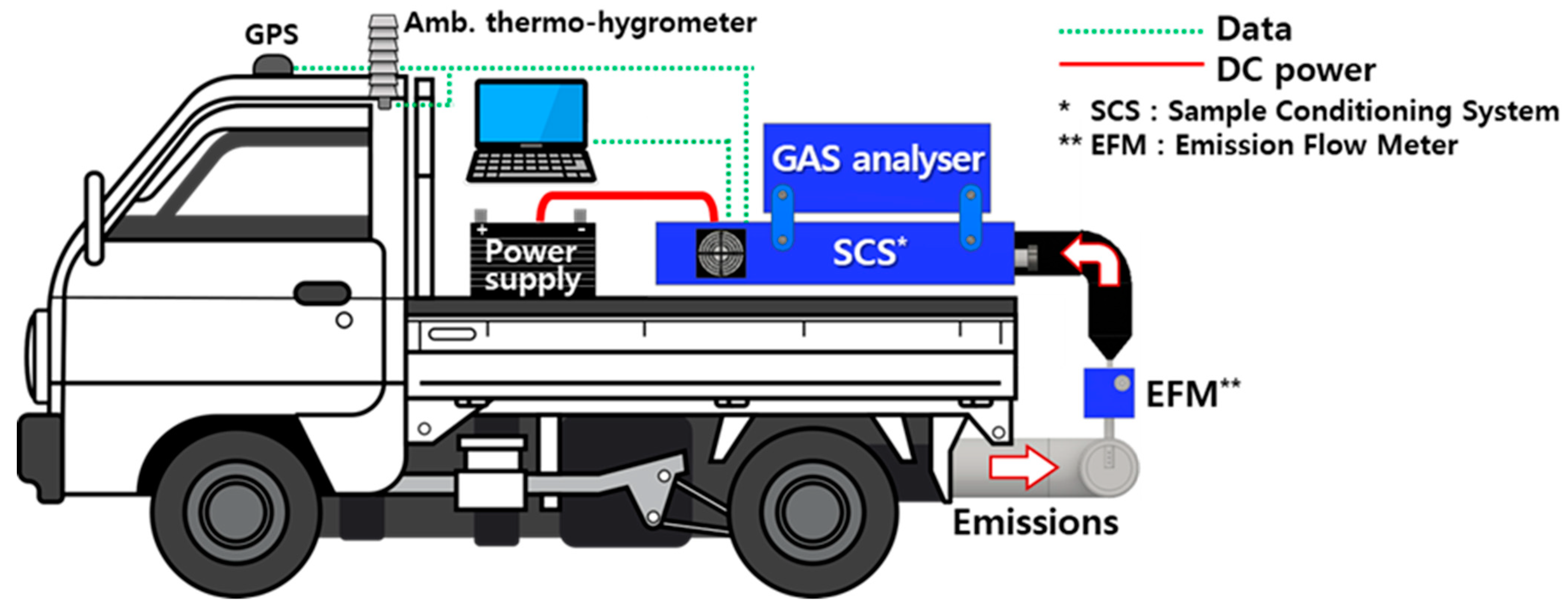 Energies 14 01041 g004 Energies 14 01041 g004
