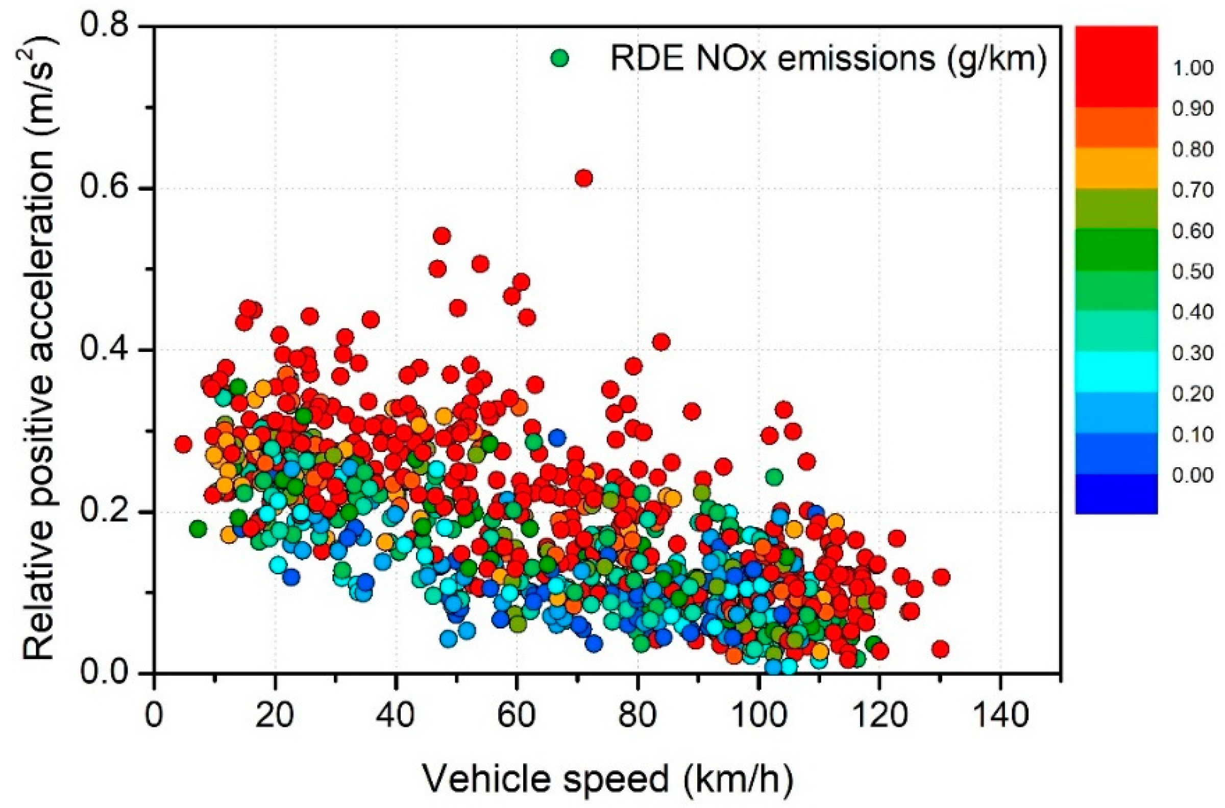 Energies 14 01041 g007 Energies 14 01041 g007