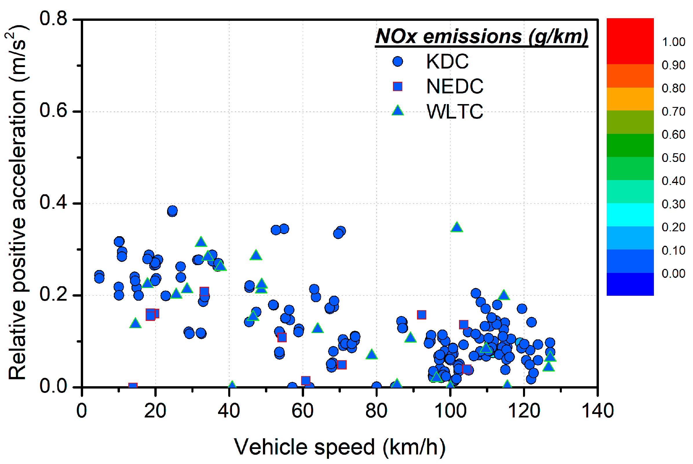 Energies 14 01041 g008 Energies 14 01041 g008