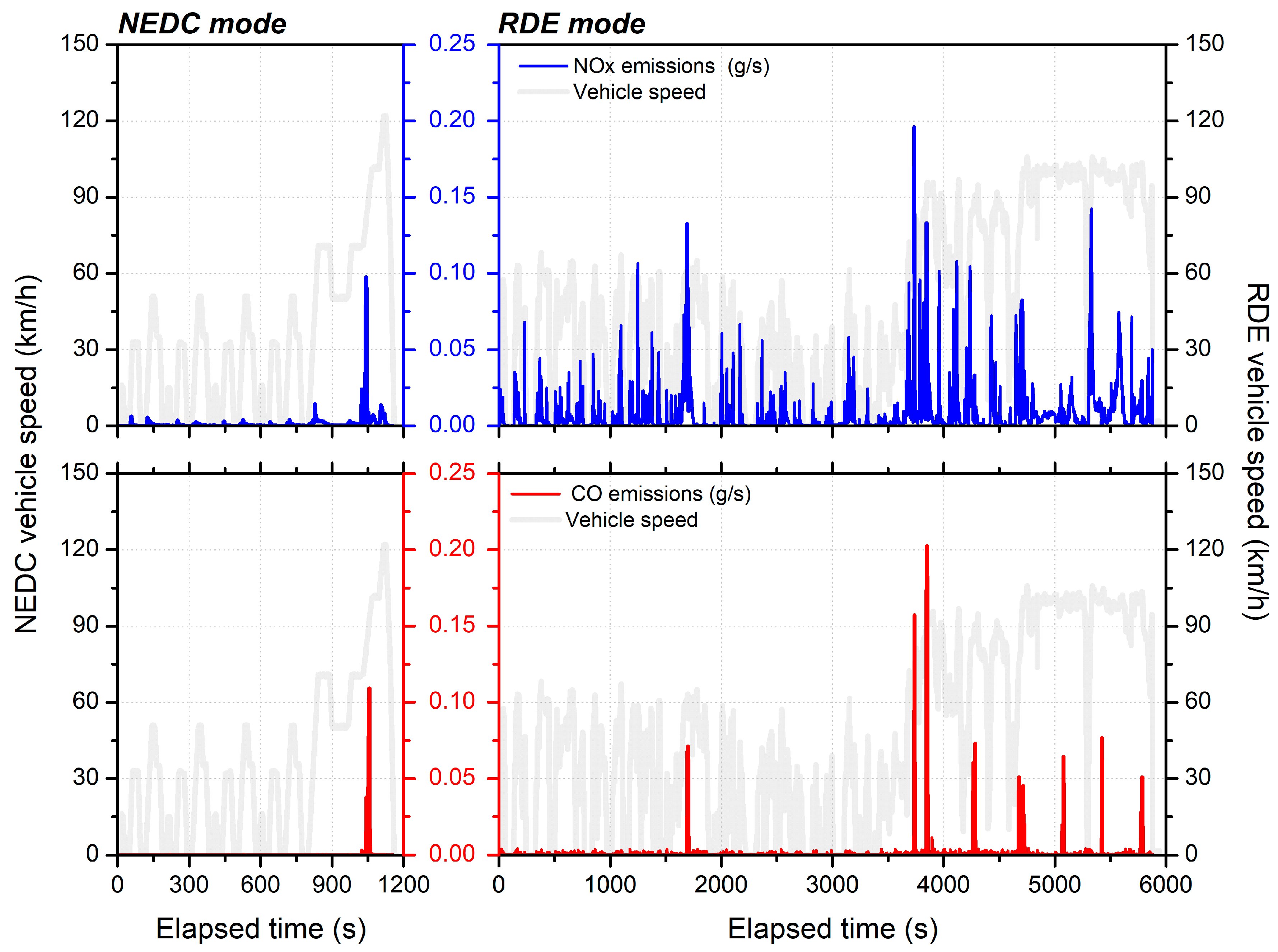 Energies 14 01041 g009 Energies 14 01041 g009
