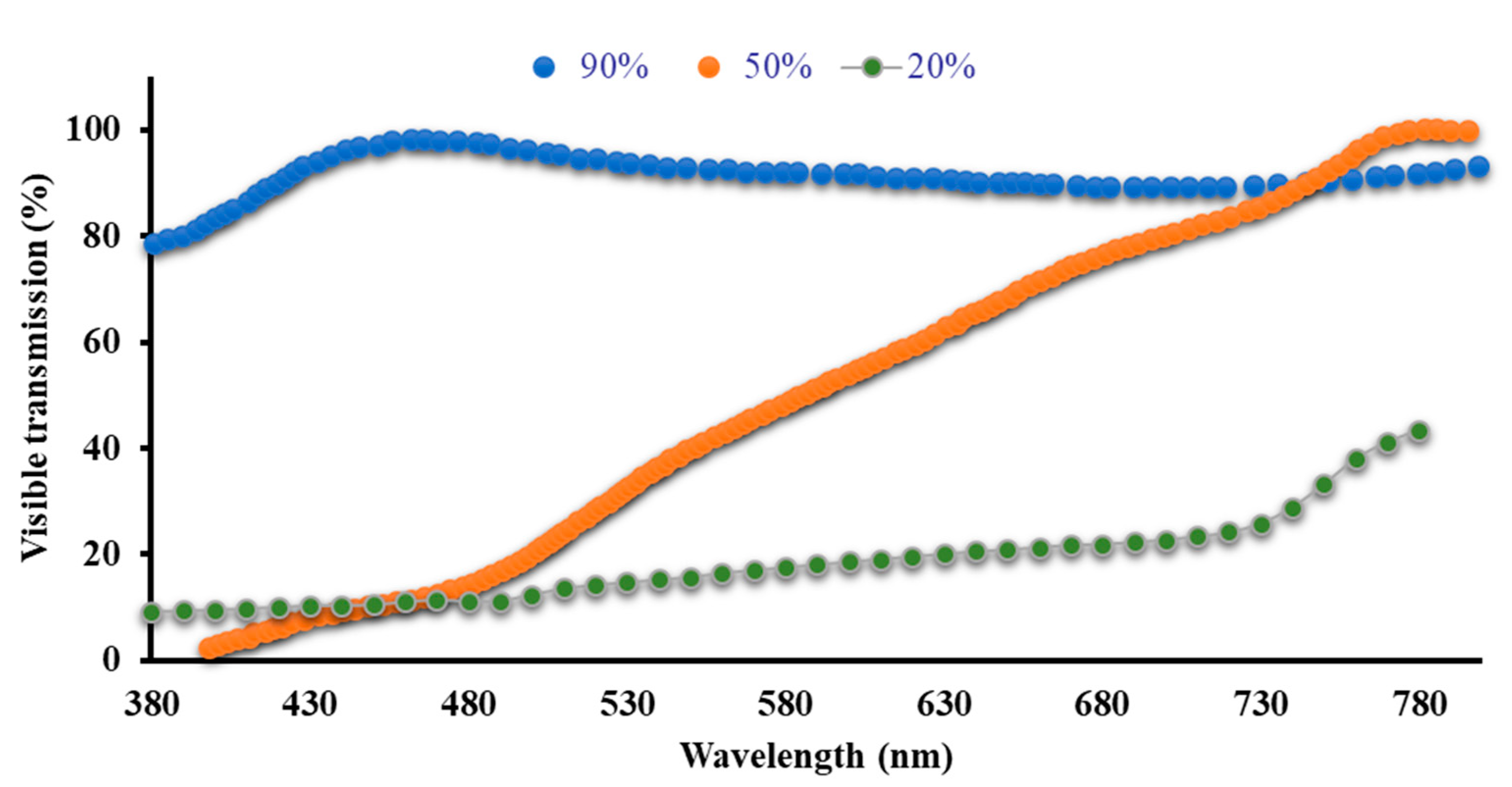 Energies 14 01043 g003 Energies 14 01043 g003