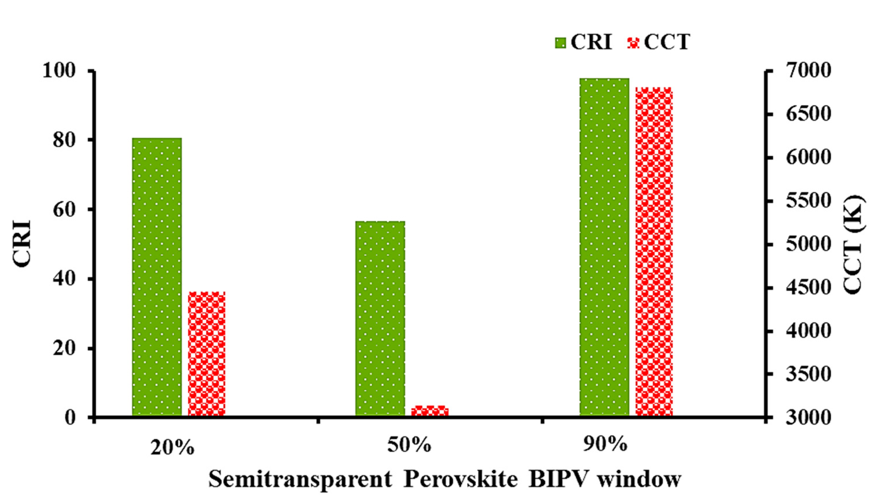 Energies 14 01043 g005 Energies 14 01043 g005