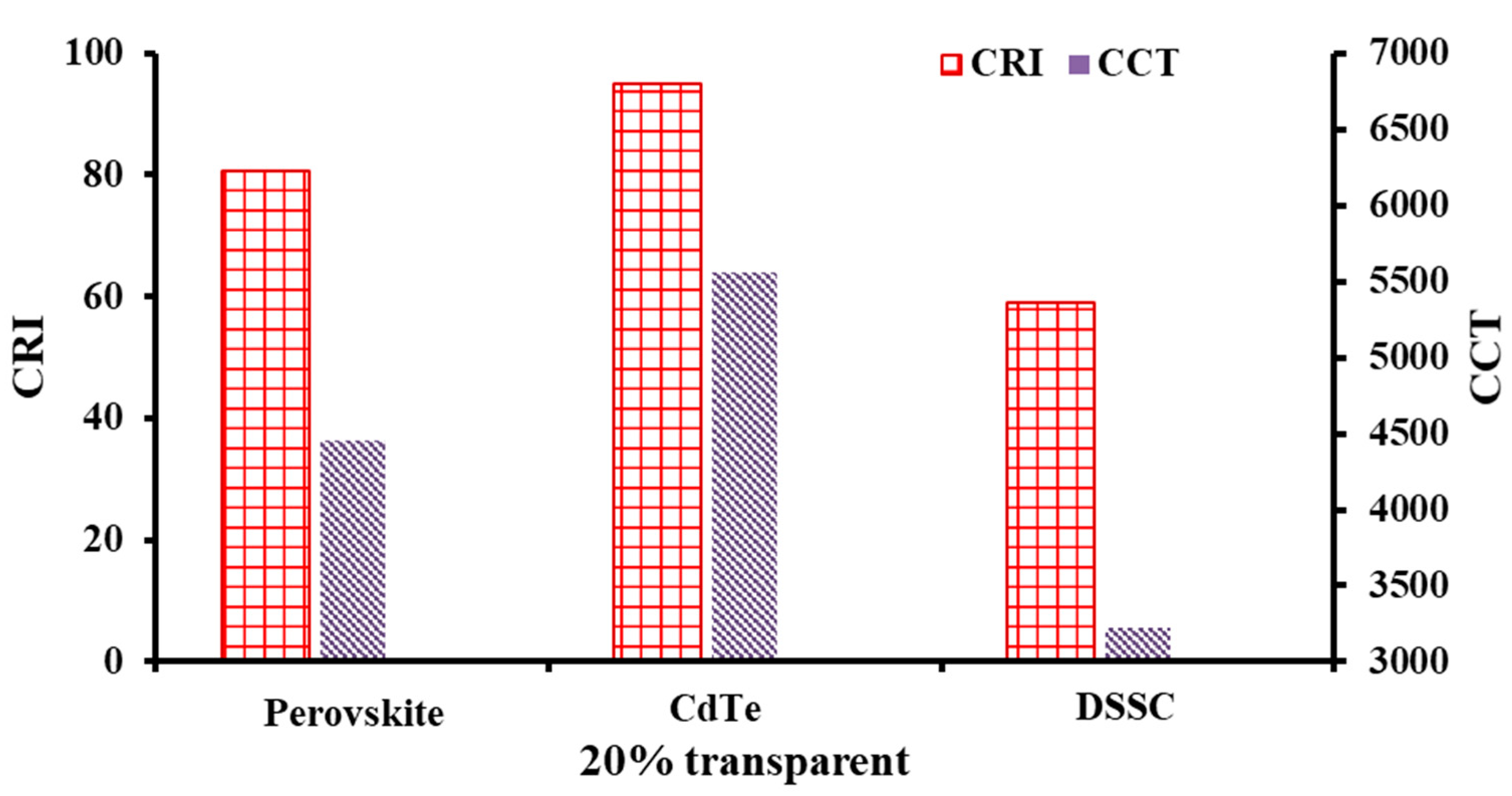 Energies 14 01043 g006 Energies 14 01043 g006
