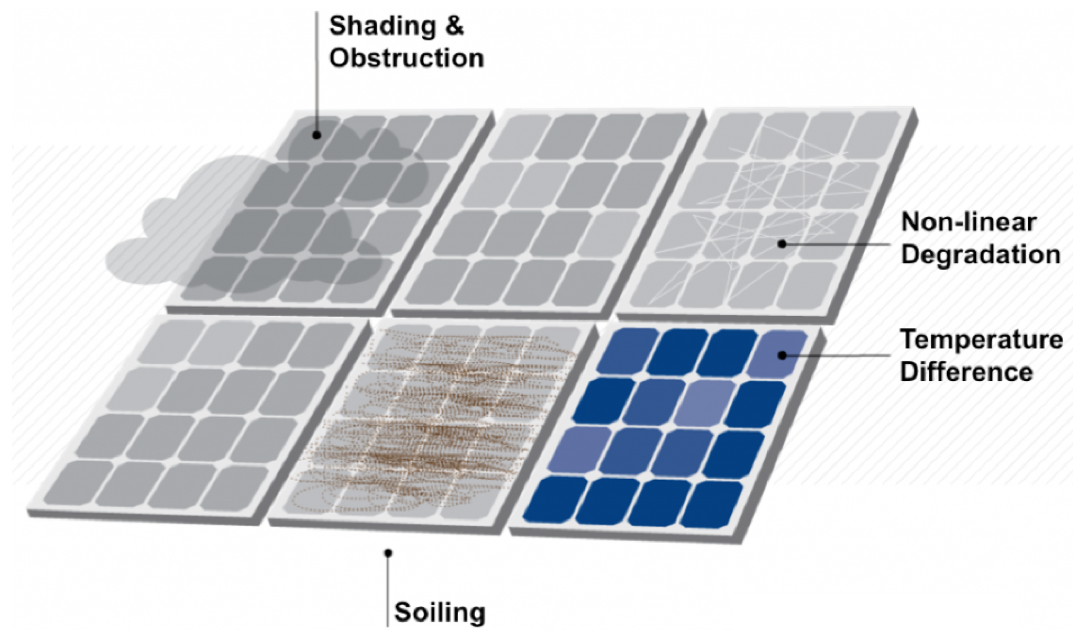 Energies 14 01044 g001 Energies 14 01044 g001