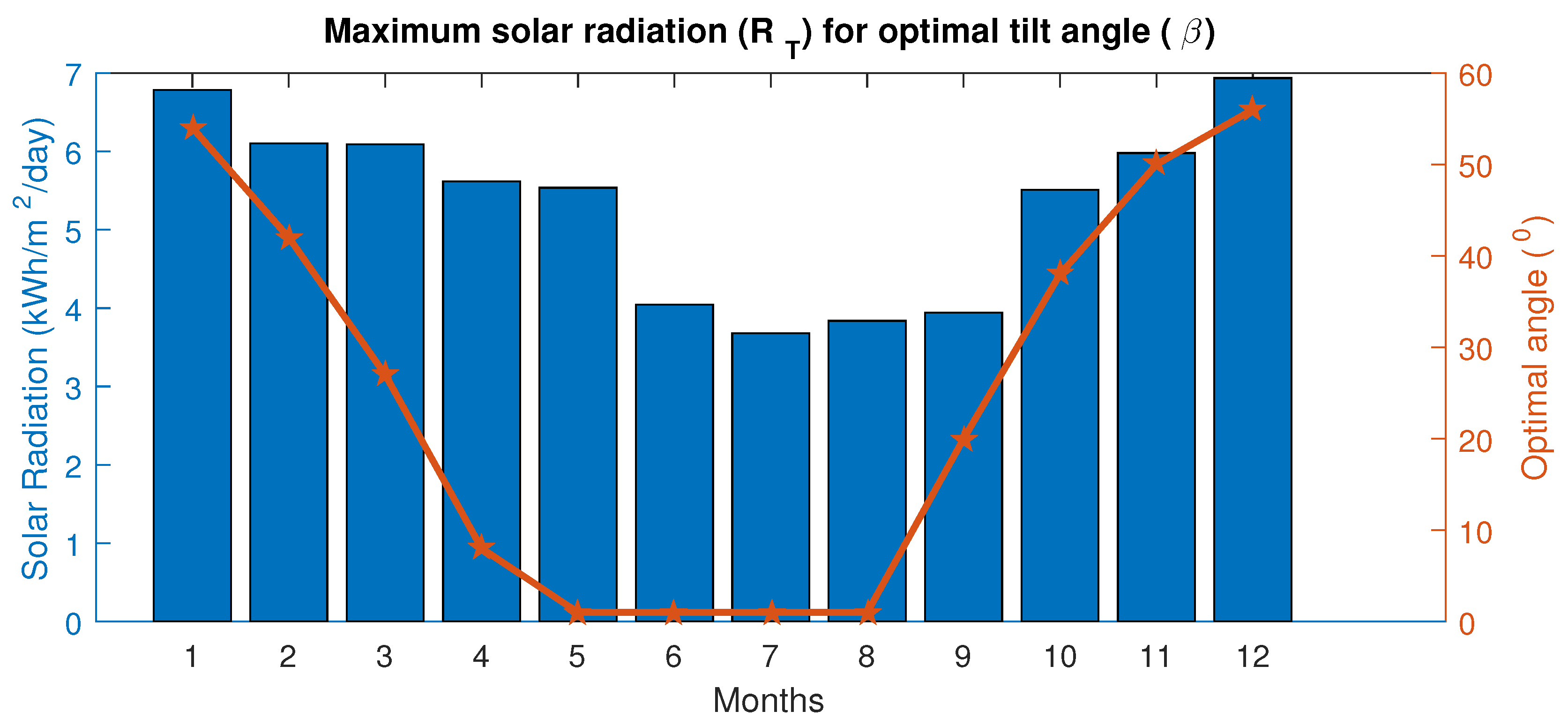 Energies 14 01044 g006 Energies 14 01044 g006
