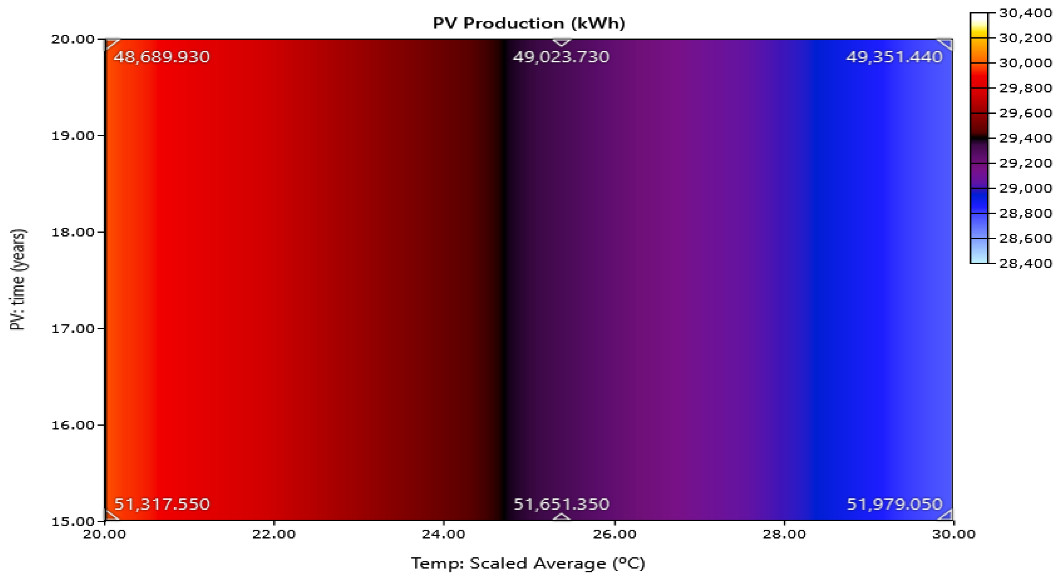Energies 14 01044 g016 Energies 14 01044 g016