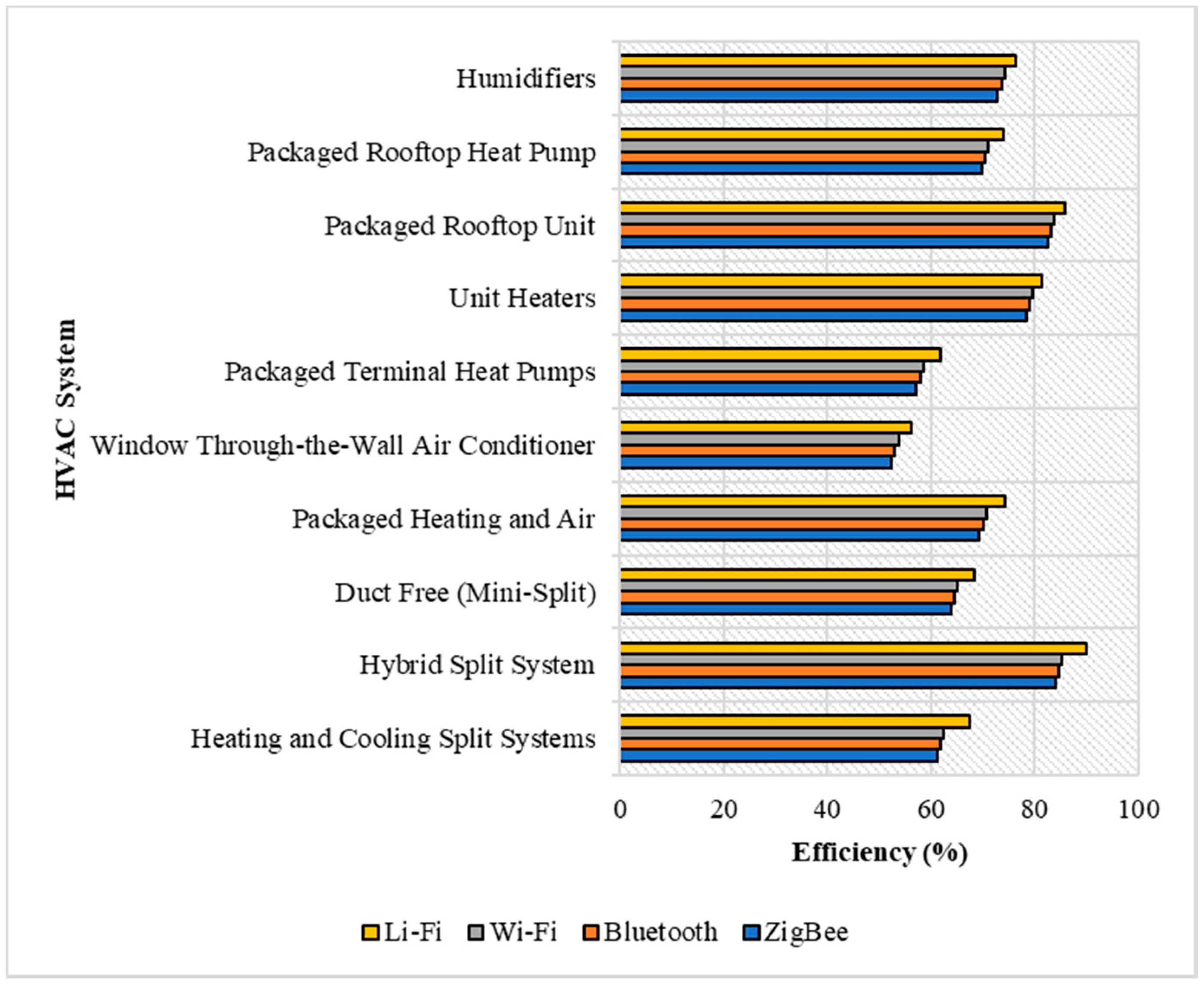Energies 14 01045 g004