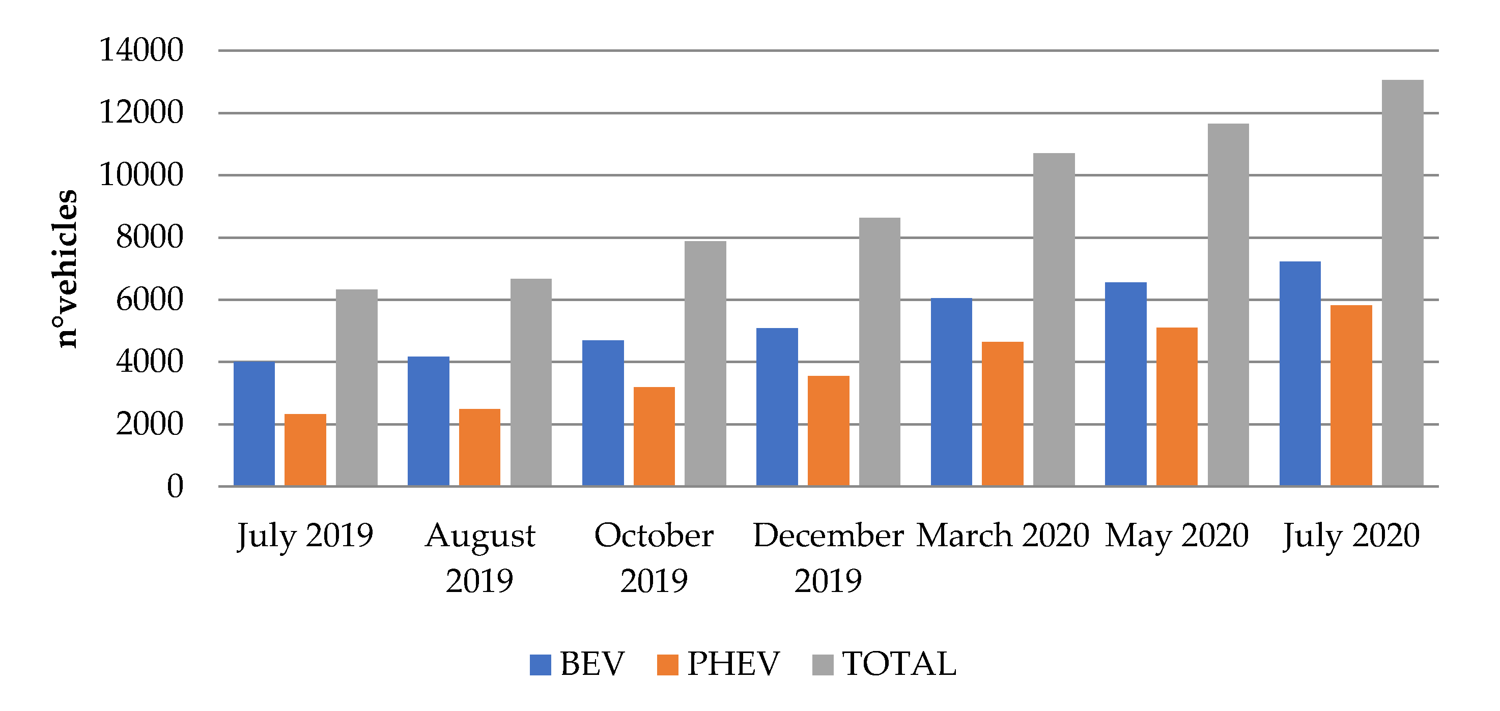 Energies 14 01046 g006 Energies 14 01046 g006
