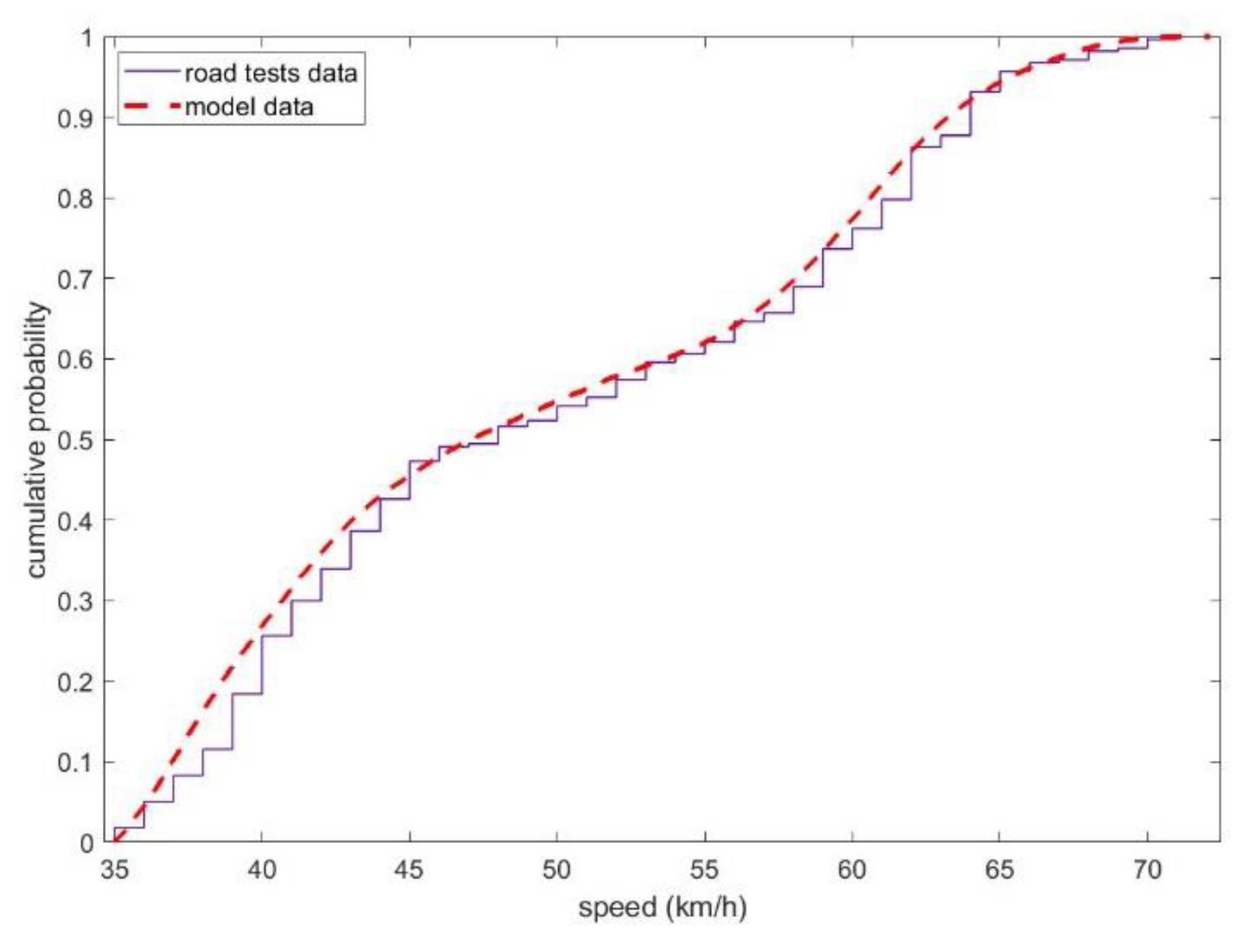 Energies 14 01046 g009 Energies 14 01046 g009