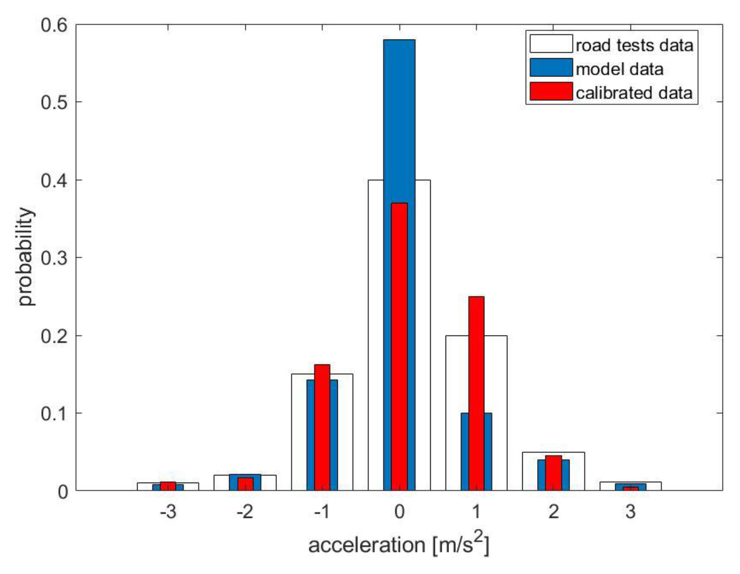 Energies 14 01046 g012 Energies 14 01046 g012