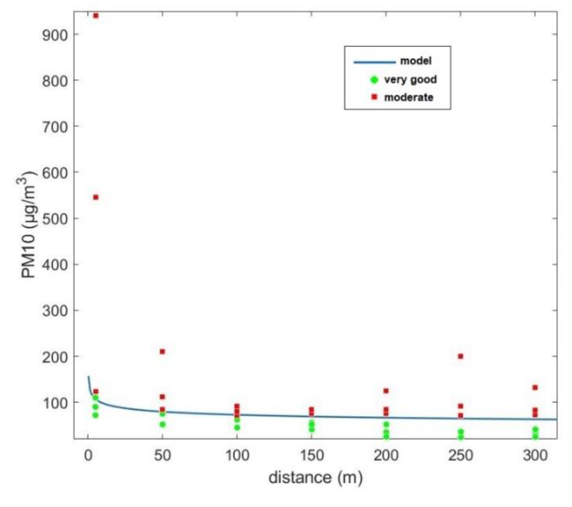 Energies 14 01046 g013 Energies 14 01046 g013