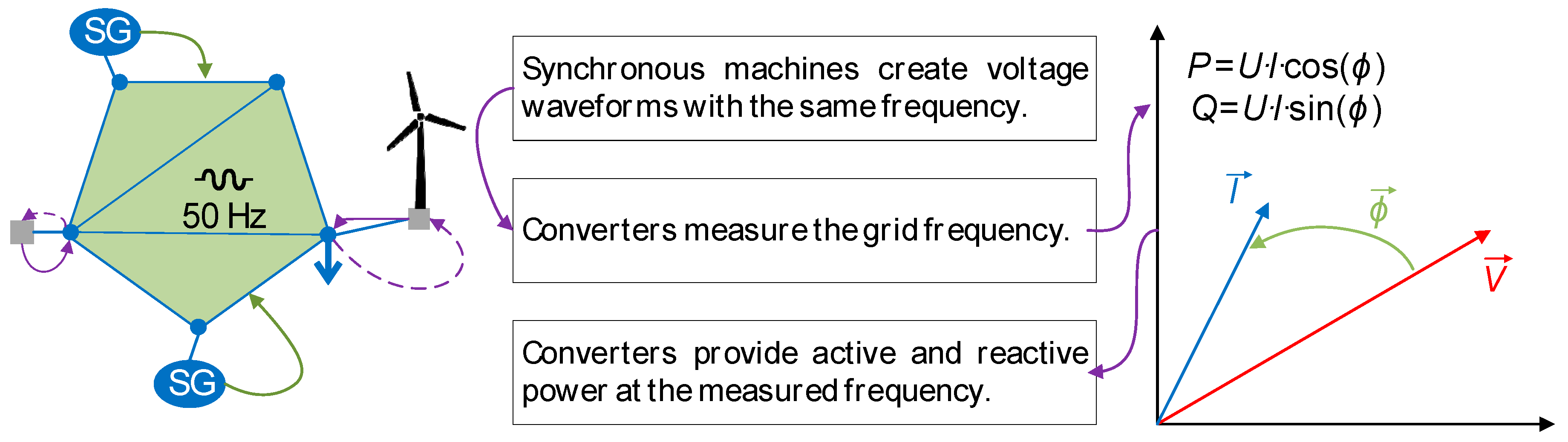 Energies 14 01047 g001 Energies 14 01047 g001