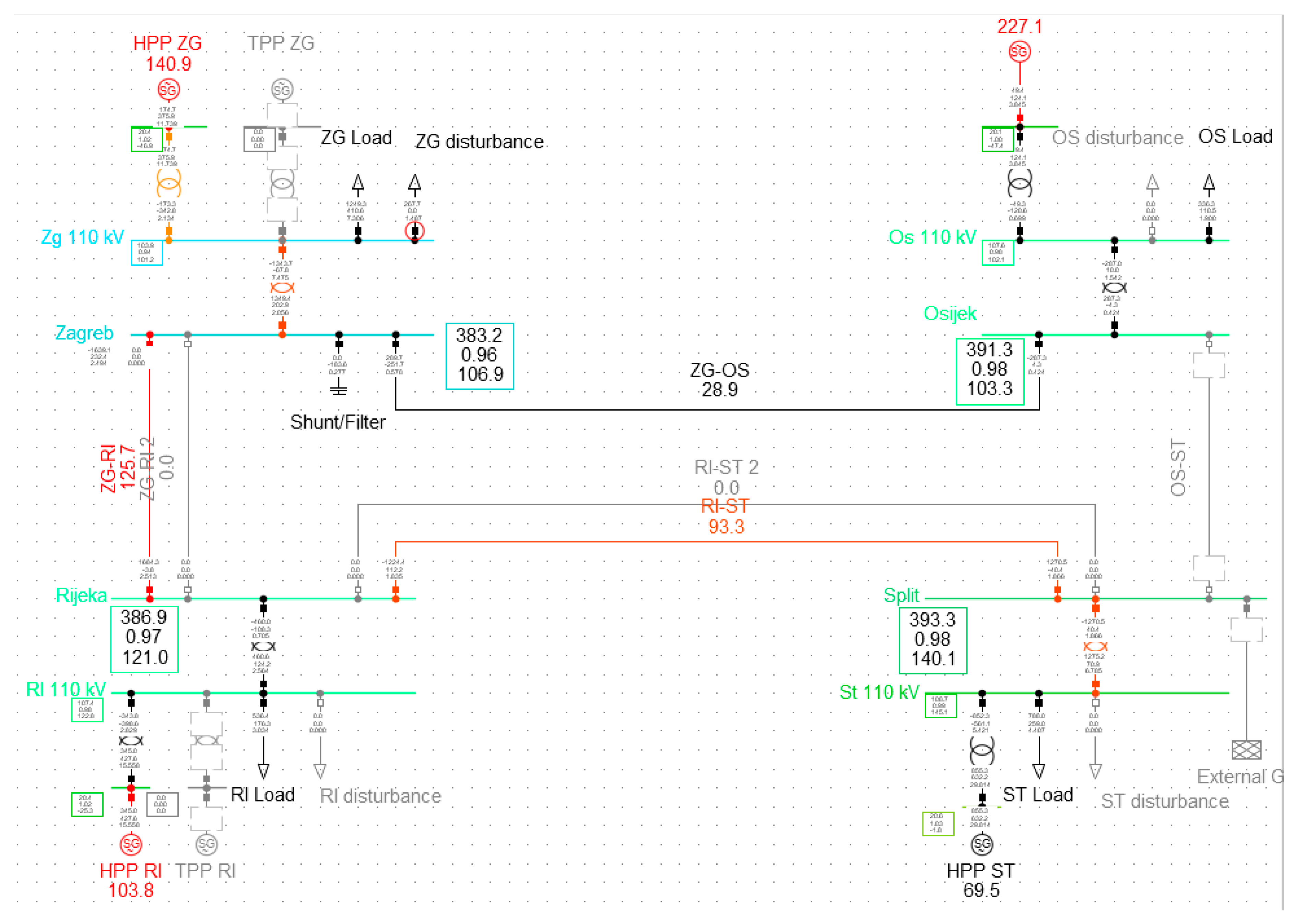 Energies 14 01047 g010 Energies 14 01047 g010