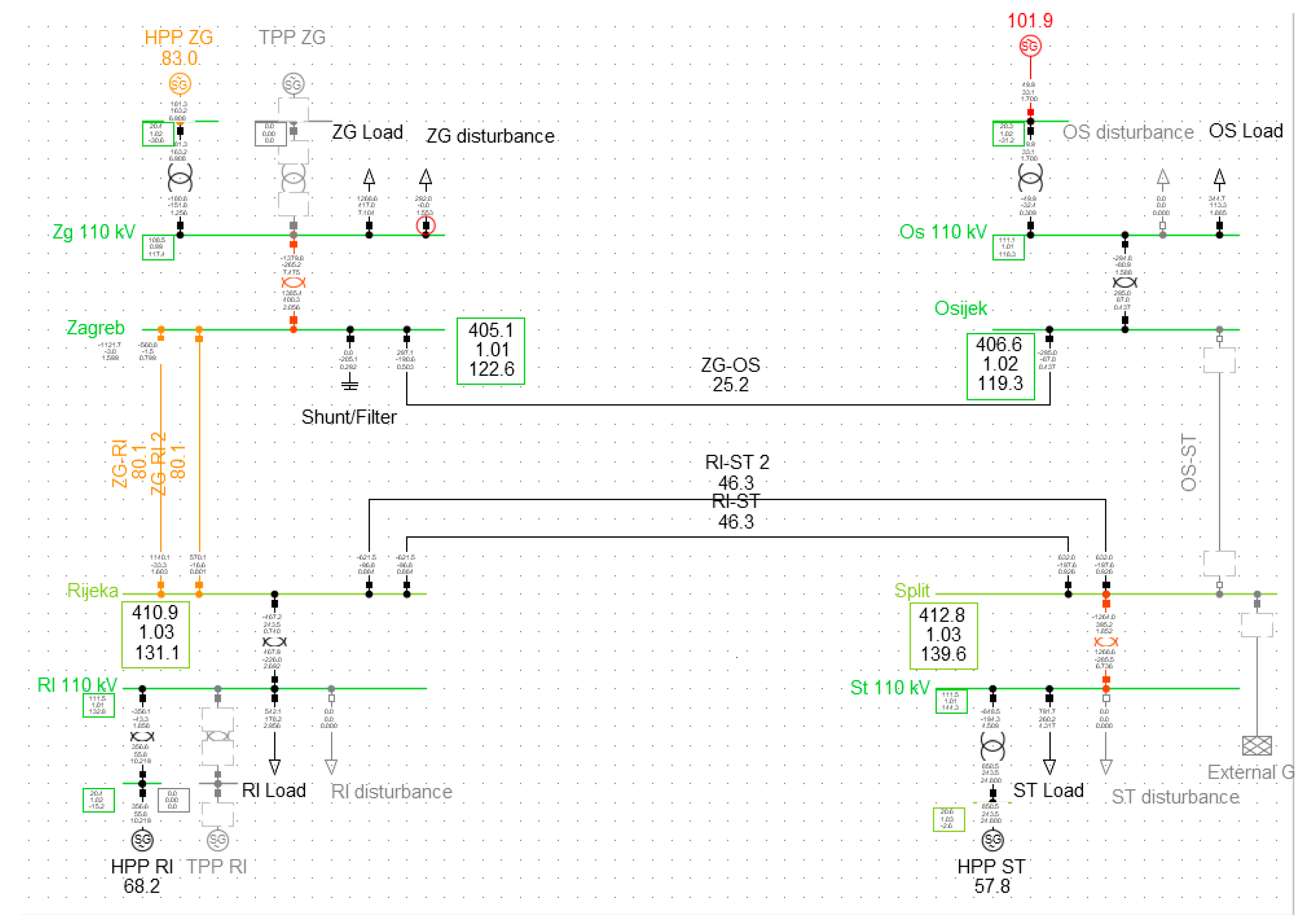 Energies 14 01047 g011 Energies 14 01047 g011
