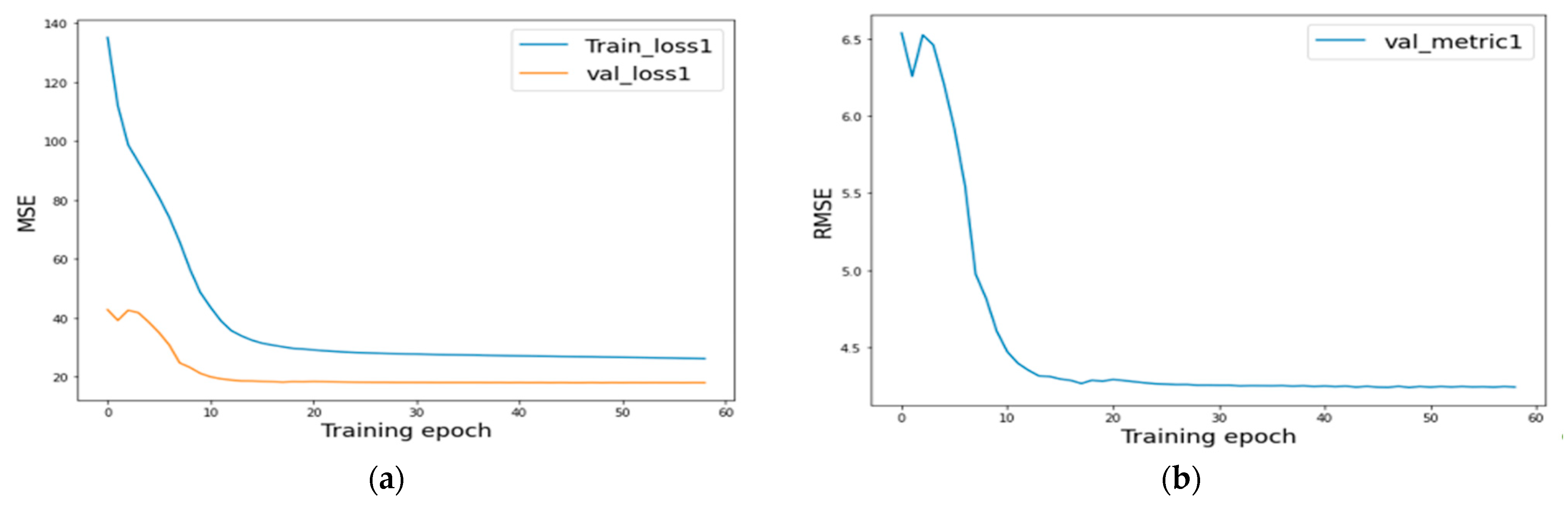 Energies 14 01047 g015 Energies 14 01047 g015