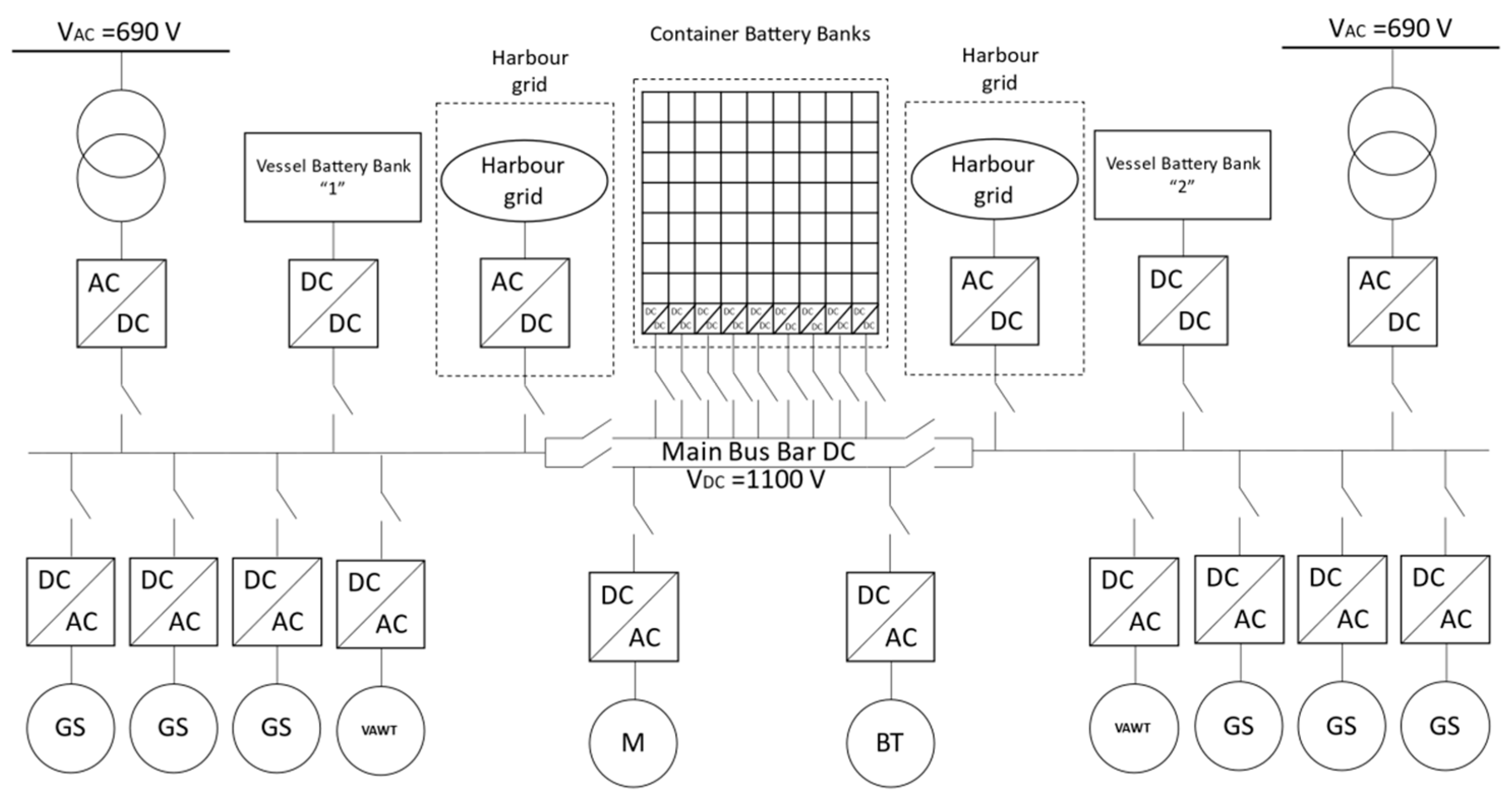 Energies 14 01048 g002
