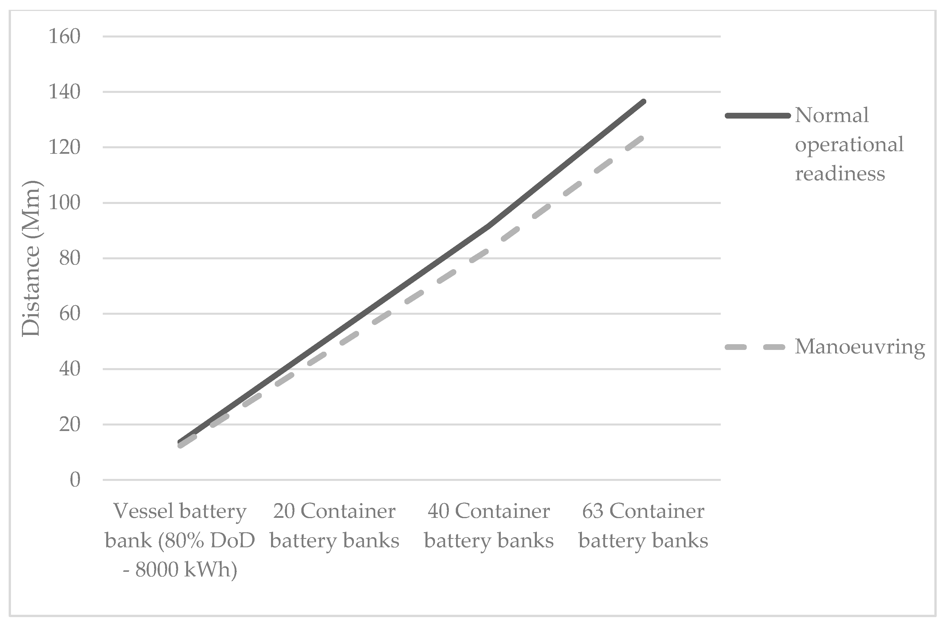 Energies 14 01048 g011
