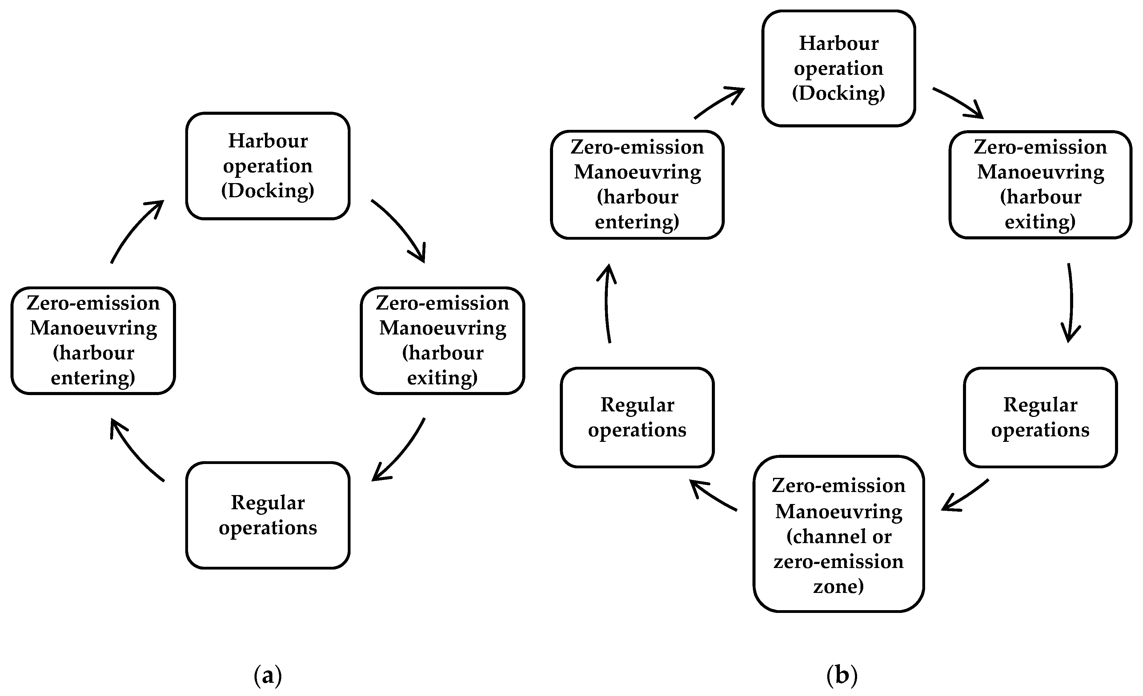 Energies 14 01048 g012