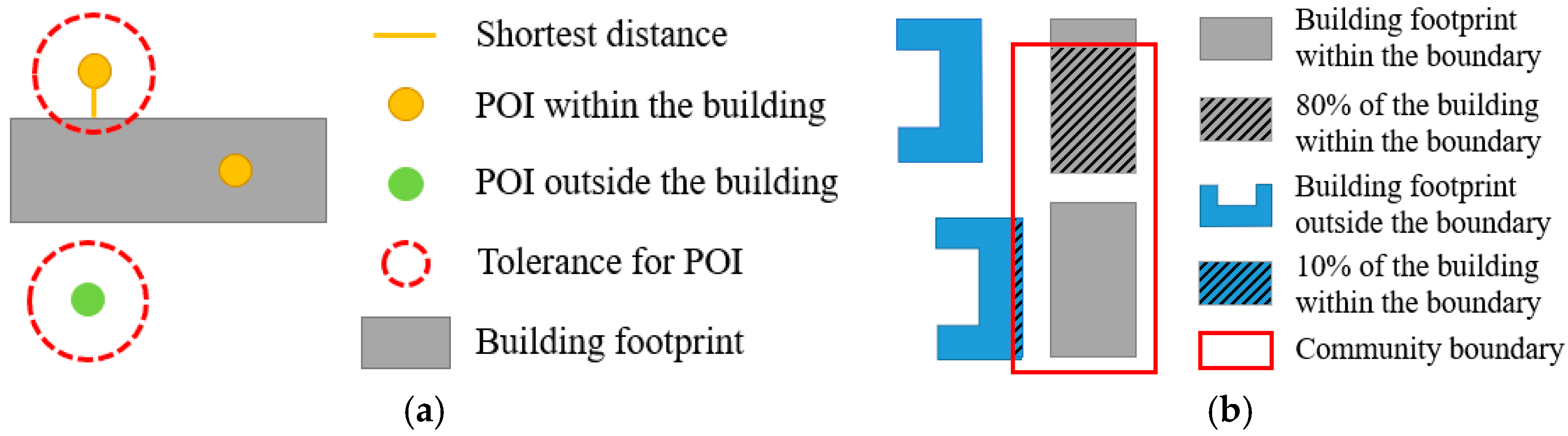 Energies 14 01049 g003 Energies 14 01049 g003