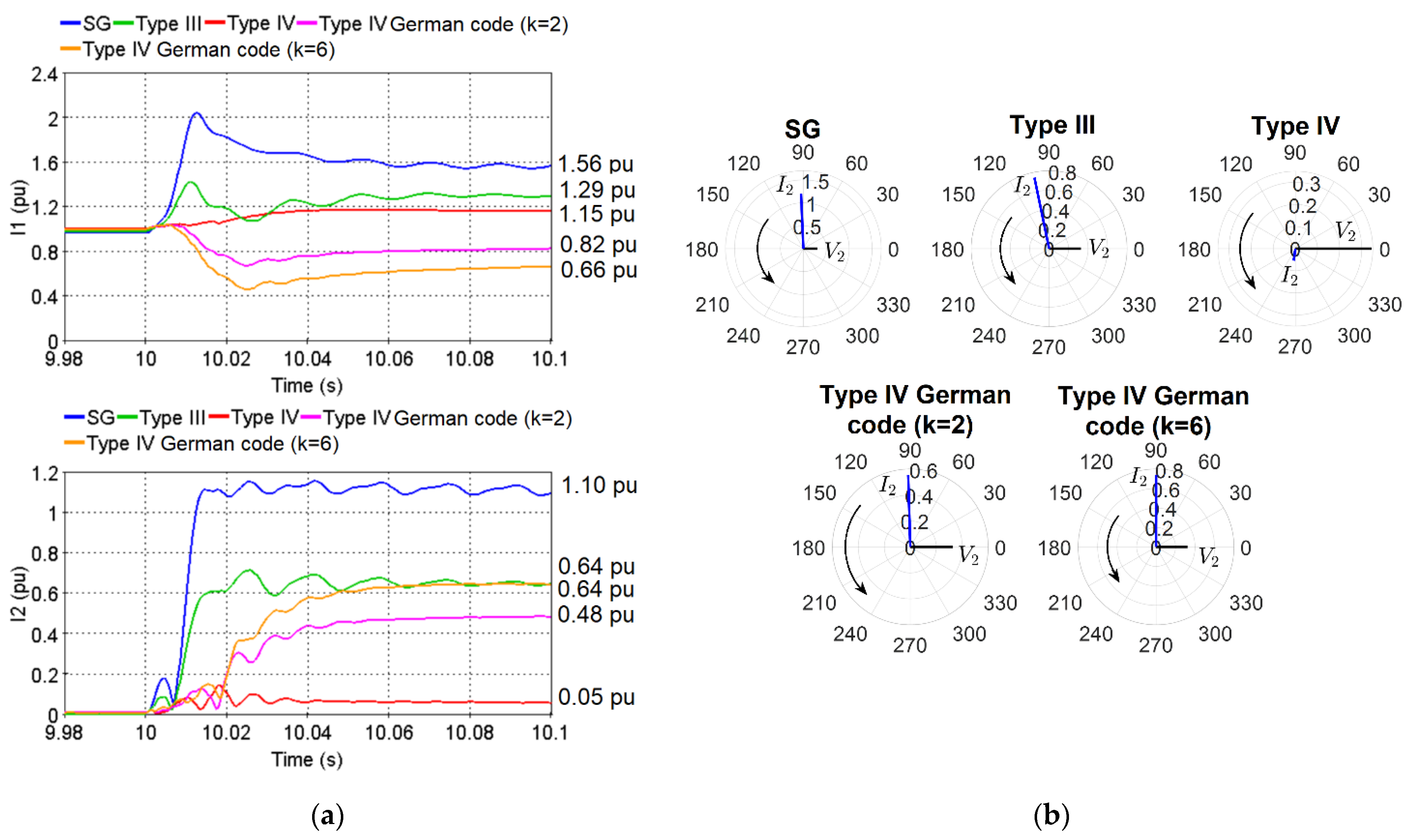 Energies 14 01050 g001