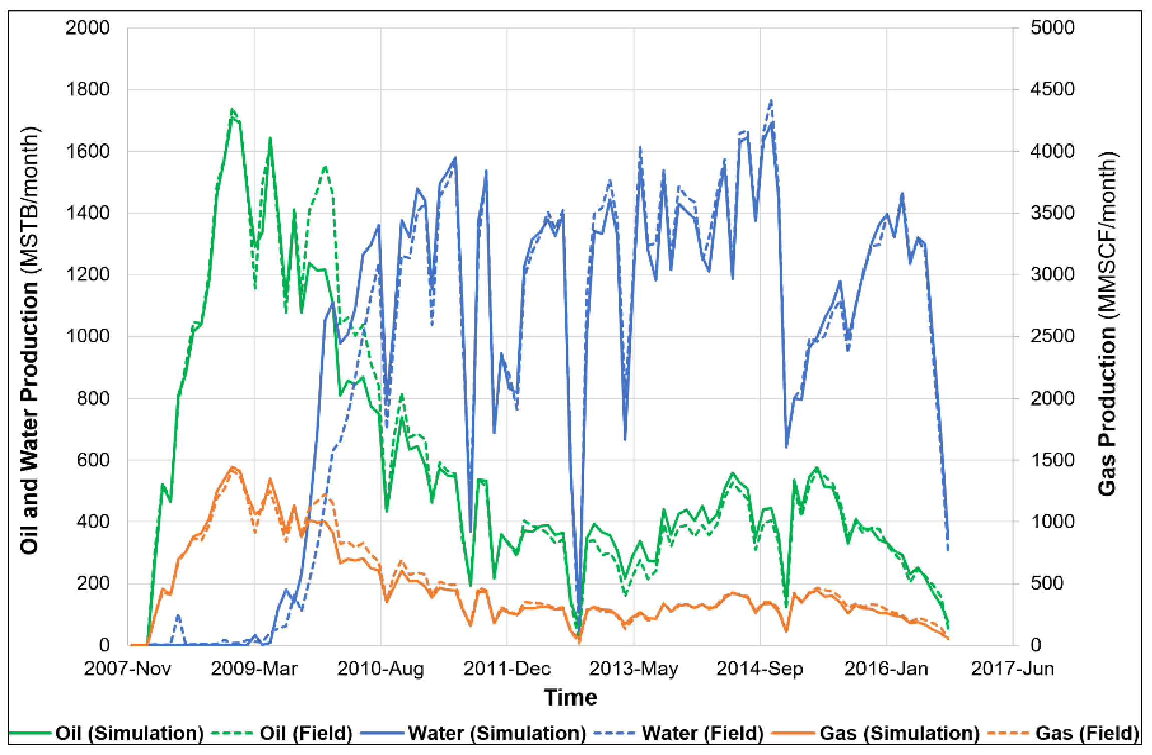 Energies 14 01052 g004