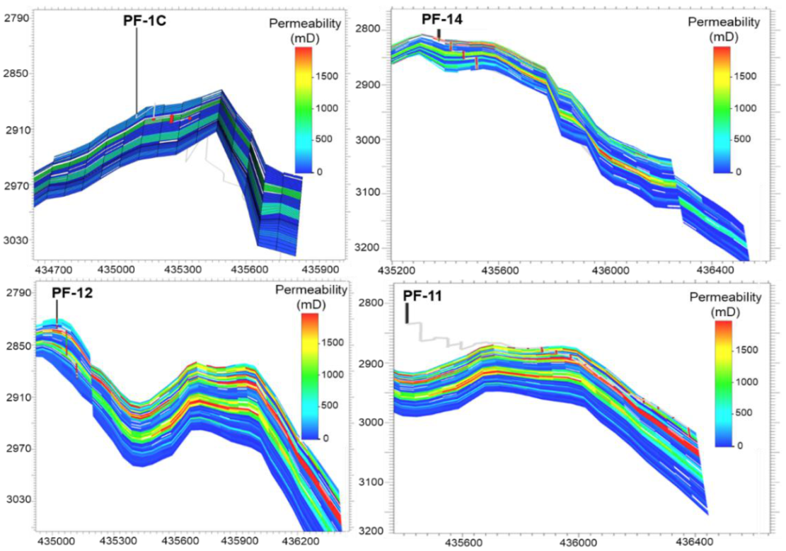 Energies 14 01052 g007