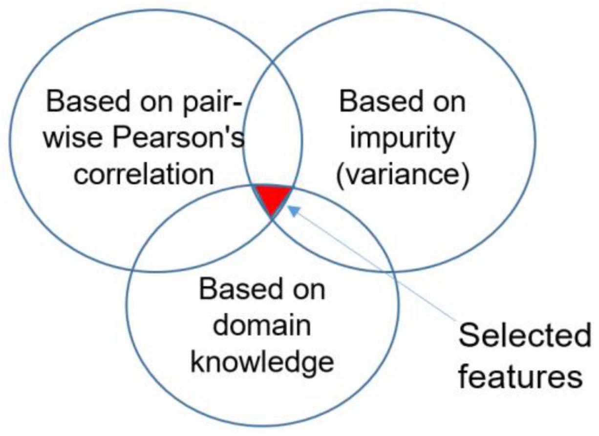 Energies 14 01052 g009