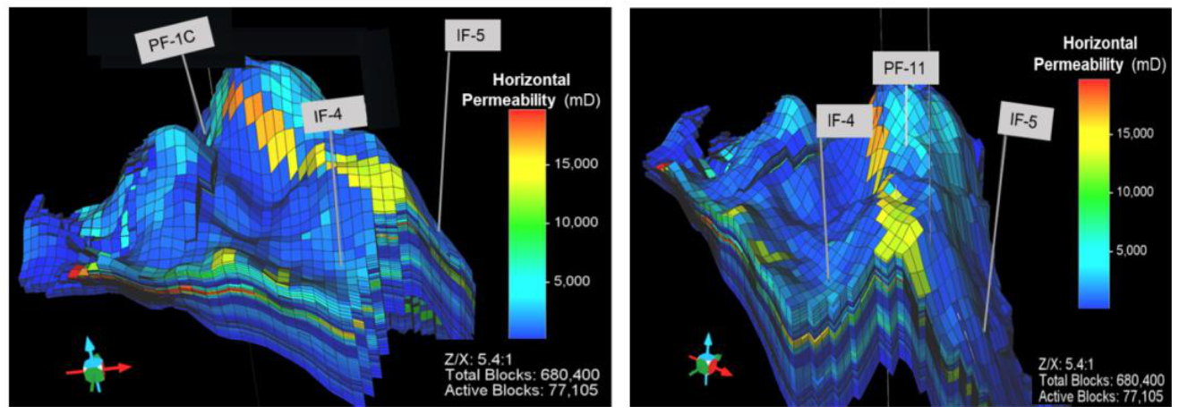 Energies 14 01052 g012