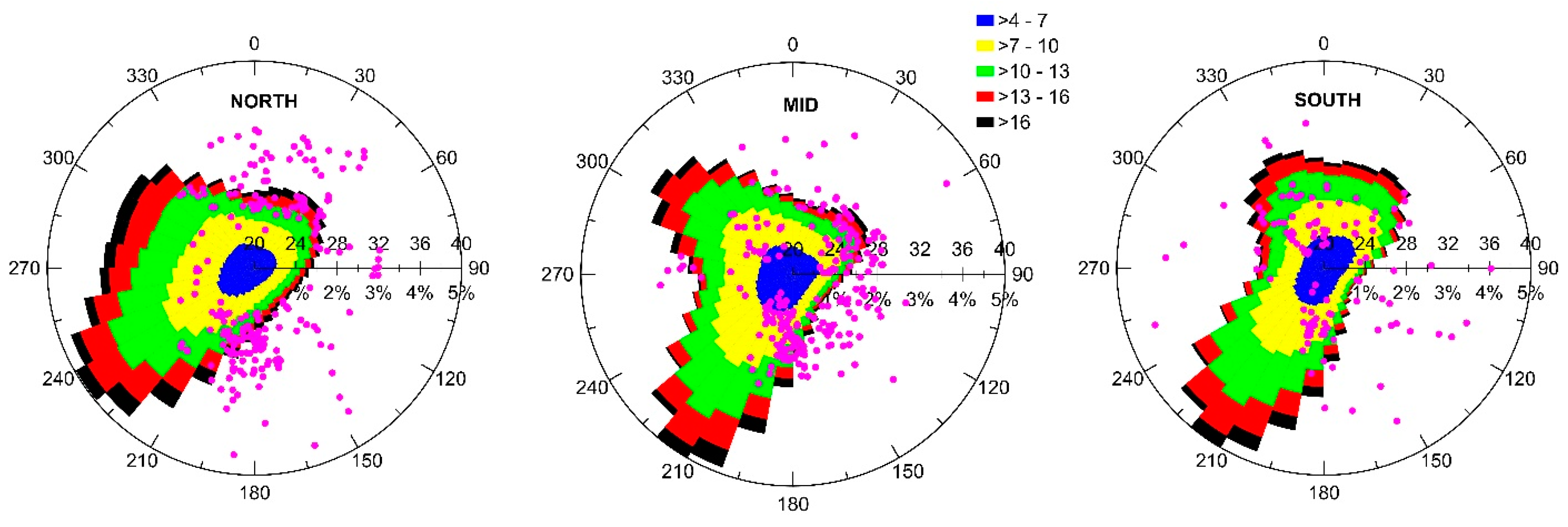 Energies 14 01053 g003