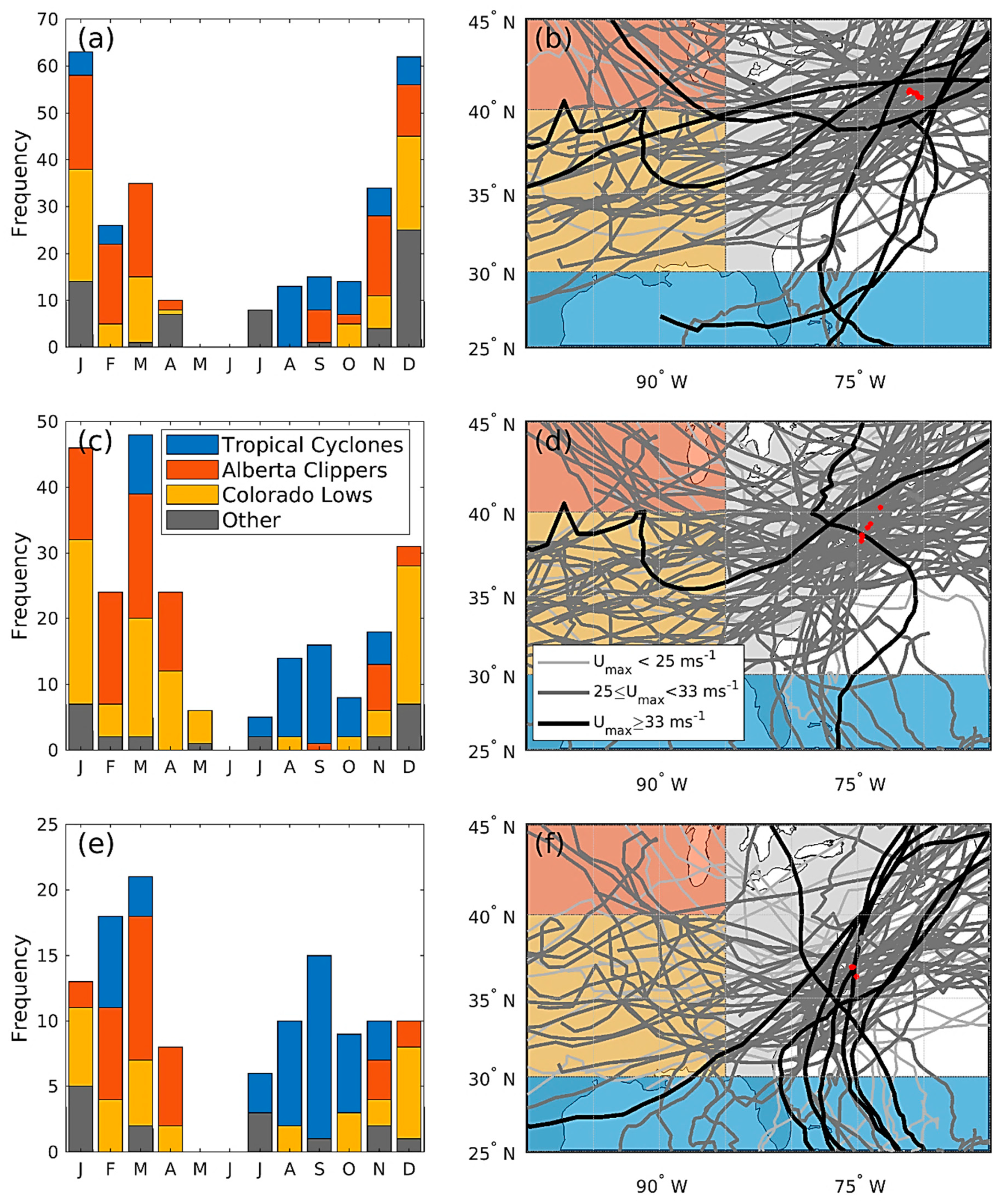 Energies 14 01053 g004