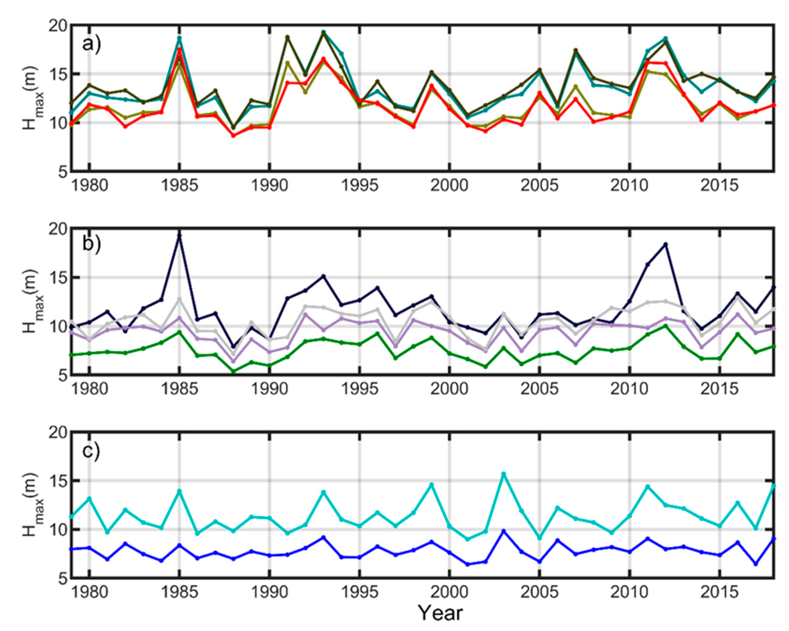 Energies 14 01053 g009