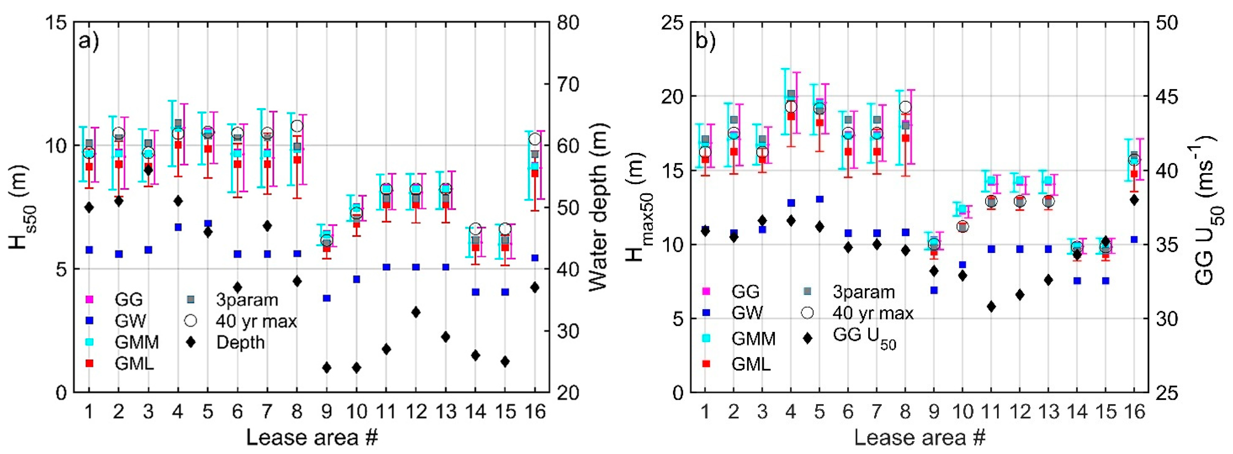 Energies 14 01053 g010