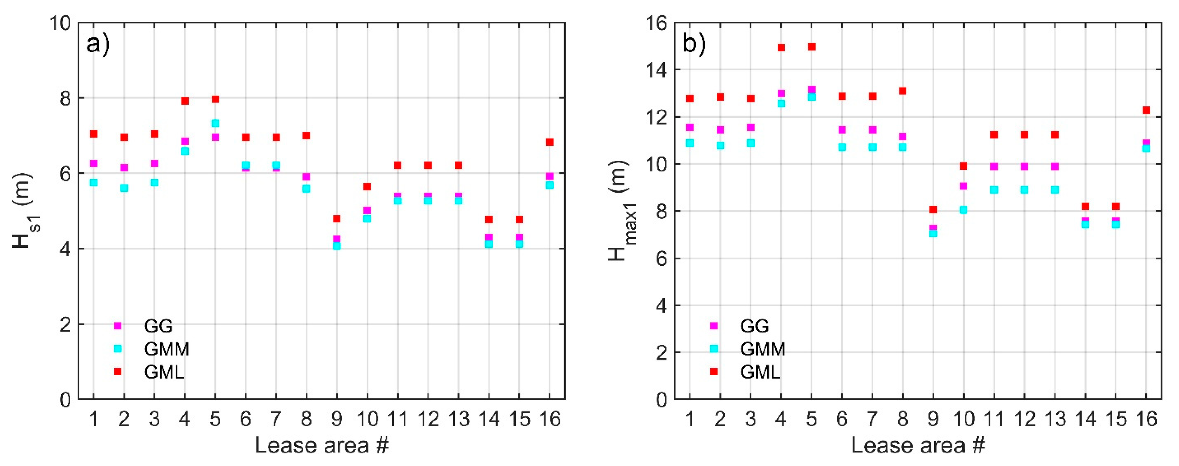 Energies 14 01053 g011