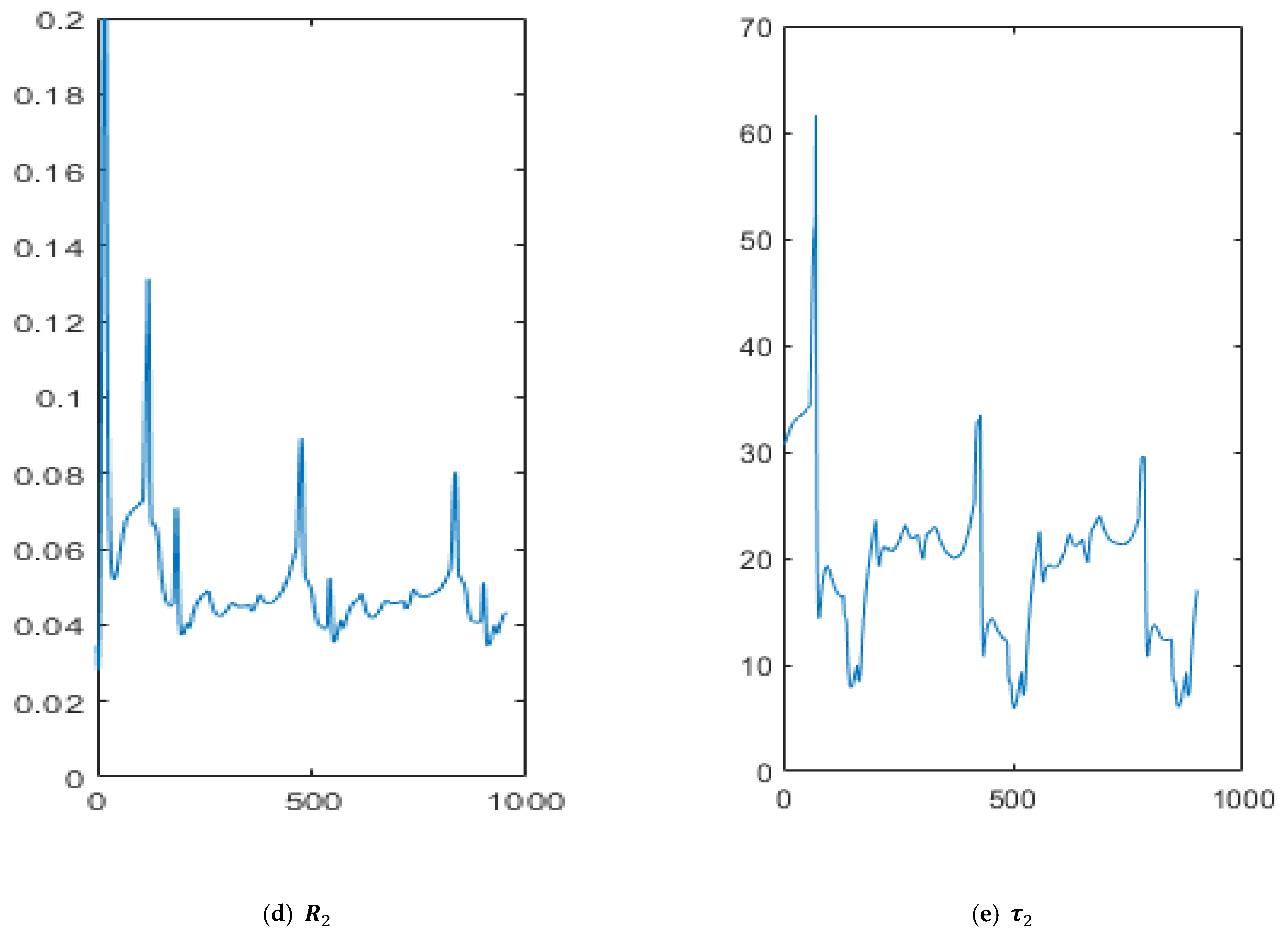 Energies 14 01054 g006b 550